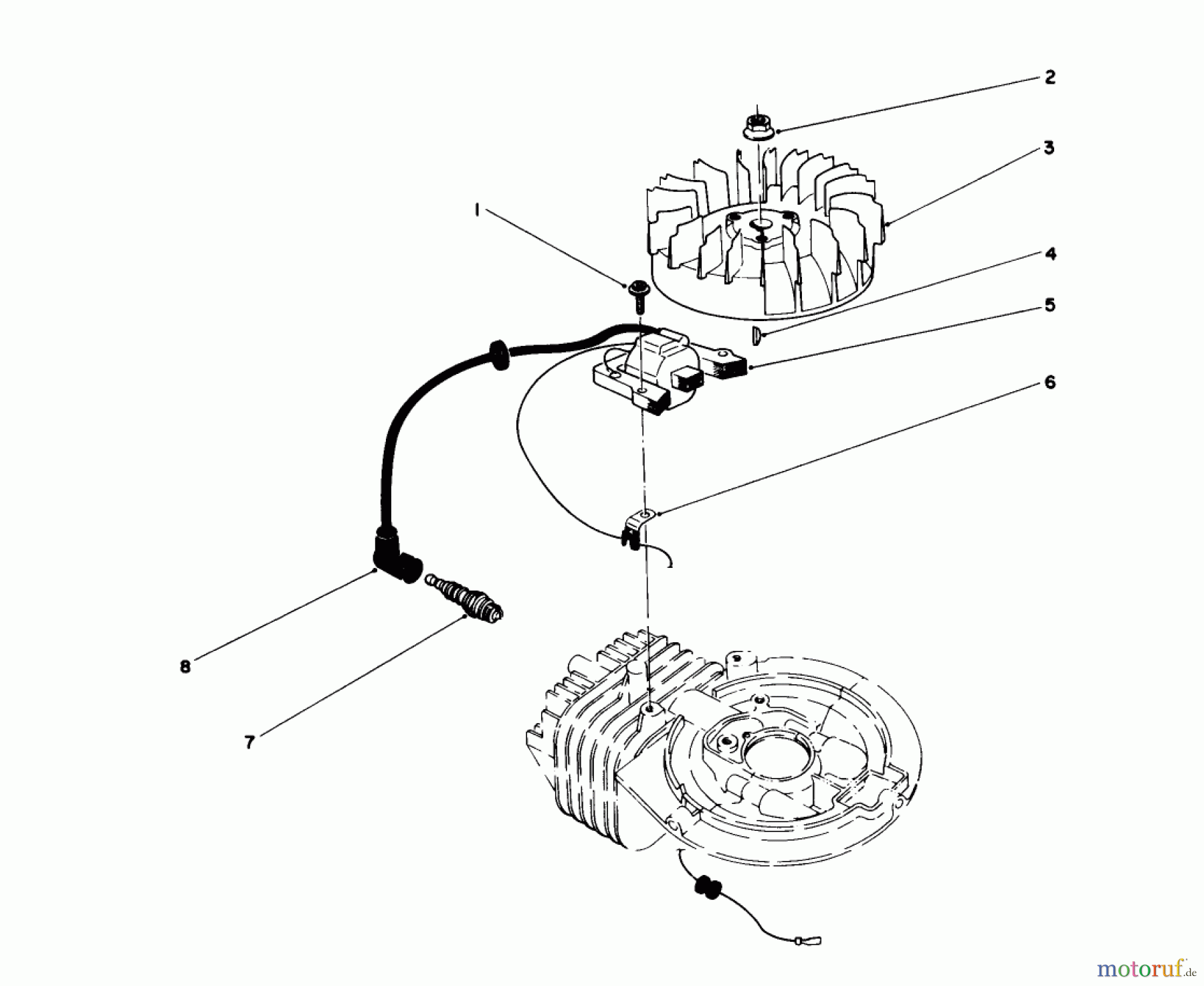  Toro Neu Mowers, Walk-Behind Seite 1 16585 - Toro Lawnmower, 1989 (9000001-9999999) IGNITION ASSEMBLY (MODEL NO. 47PJ8)