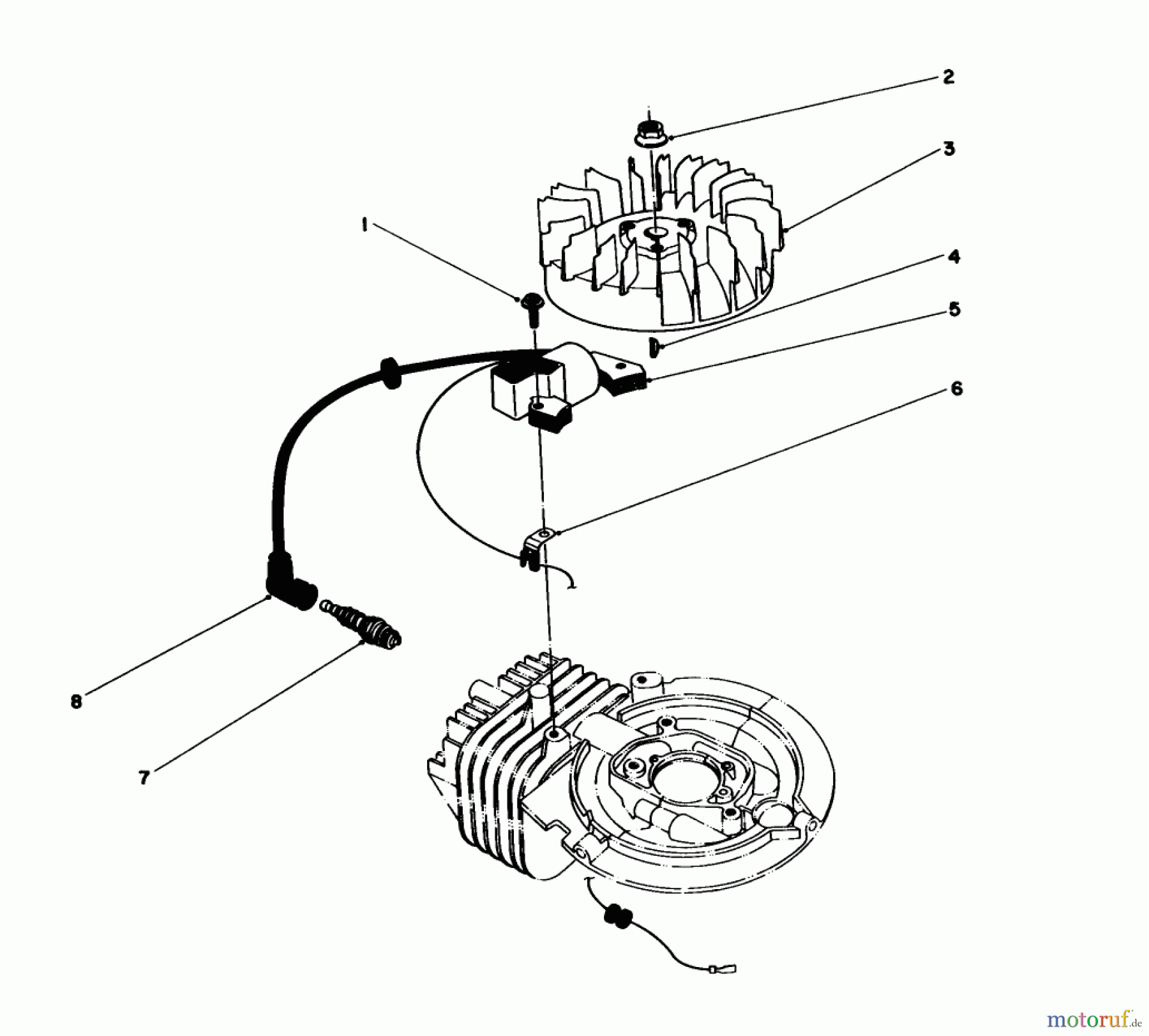  Toro Neu Mowers, Walk-Behind Seite 1 16780 - Toro Lawnmower, 1984 (4000001-4999999) FLYWHEEL & MAGNETO ASSEMBLY