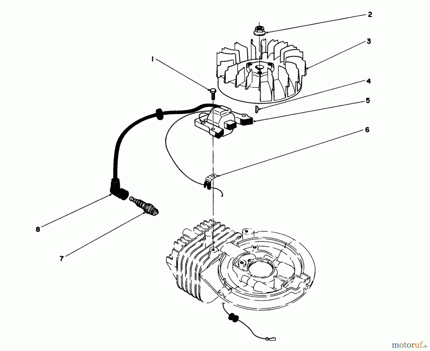  Toro Neu Mowers, Walk-Behind Seite 1 20103 - Toro Lawnmower, 1991 (1000001-1999999) IGNITION ASSEMBLY (MODEL NO. 47PL0-1)