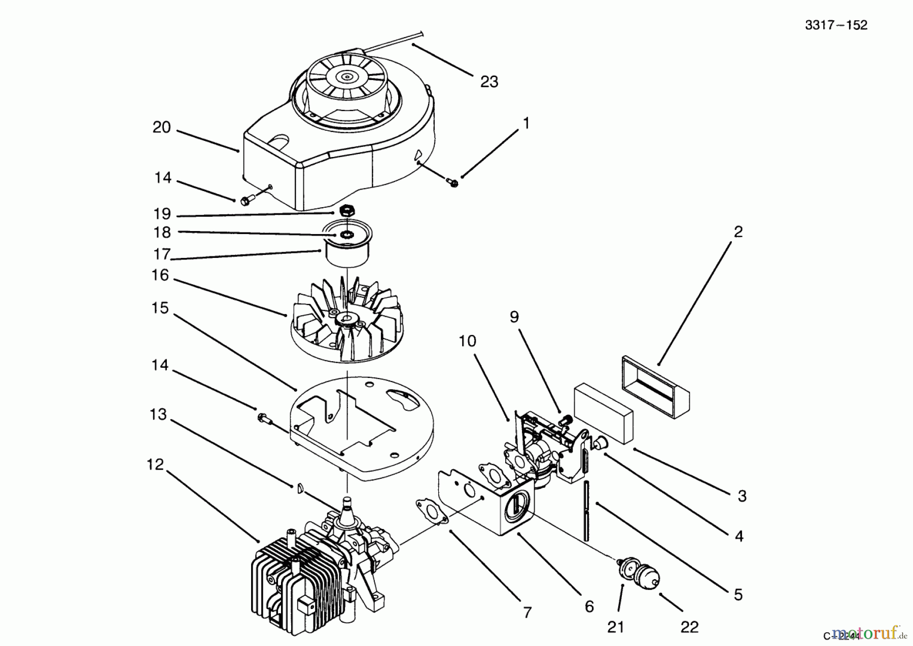  Toro Neu Mowers, Walk-Behind Seite 1 20441 - Toro Lawnmower, 1995 (5900001-5999999) SHROUD & BLOCK ASSEMBLY (MODEL NO. 20441 ONLY)