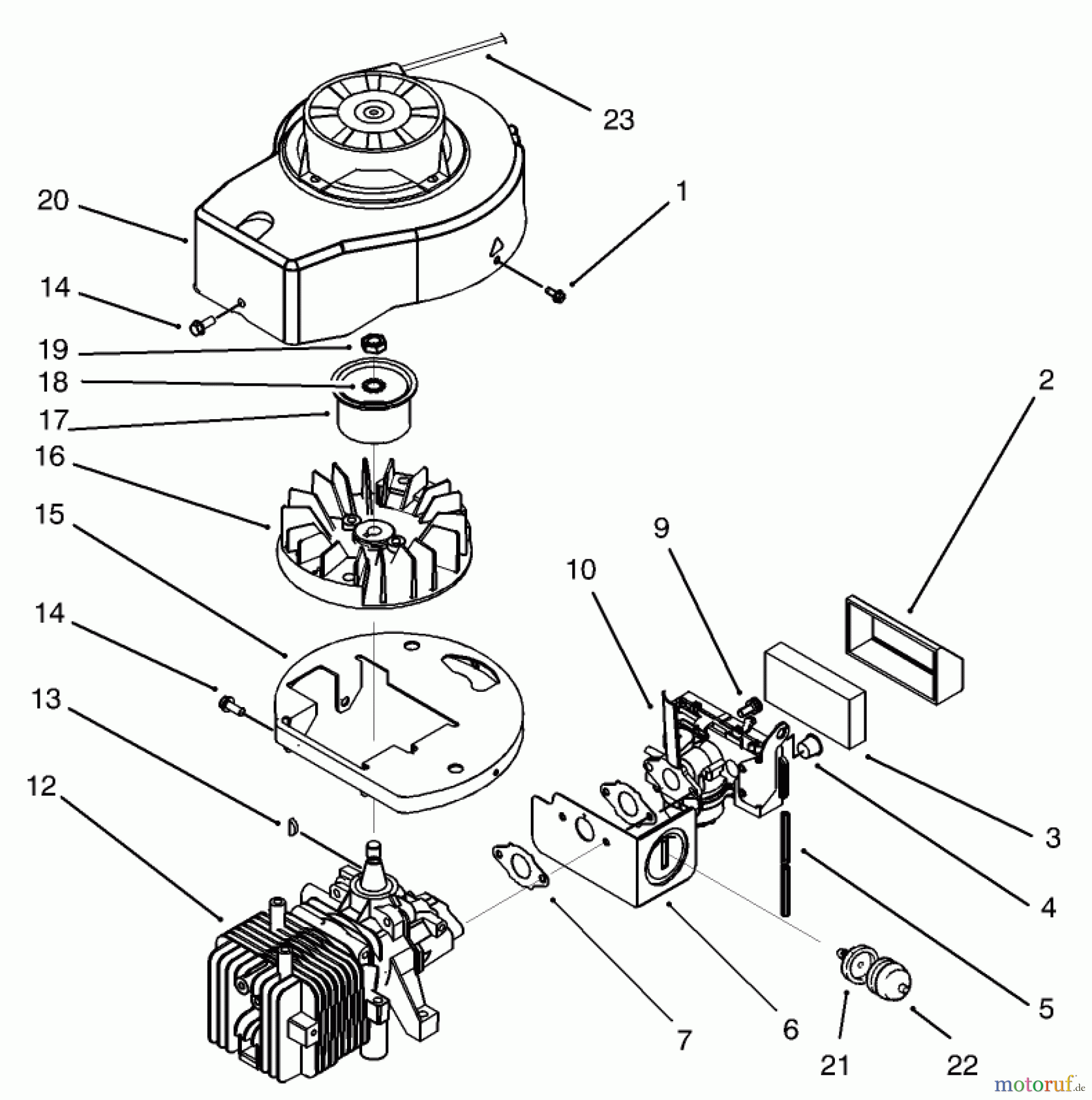  Toro Neu Mowers, Walk-Behind Seite 1 20442 - Toro Lawnmower, 1995 (5900001-5999999) SHROUD AND BLOCK ASSEMBLY (MODEL NO. 20442 ONLY)