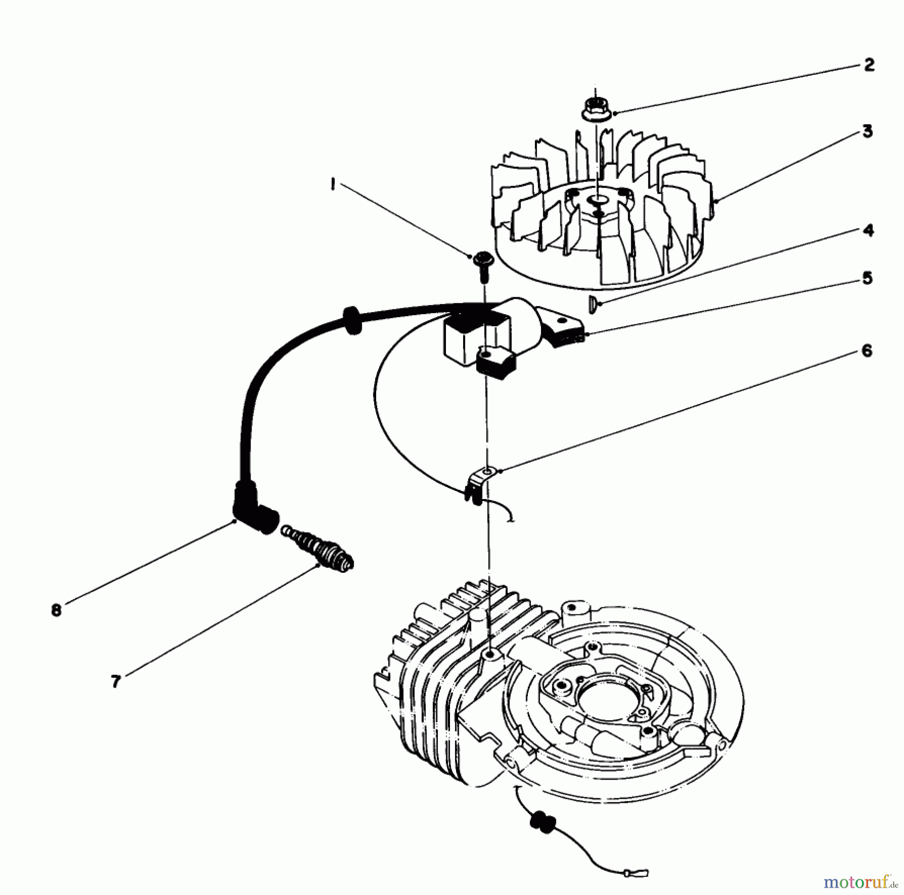  Toro Neu Mowers, Walk-Behind Seite 1 20581 - Toro Lawnmower, 1985 (5000001-5999999) FLYWHEEL & MAGNETO ASSEMBLY