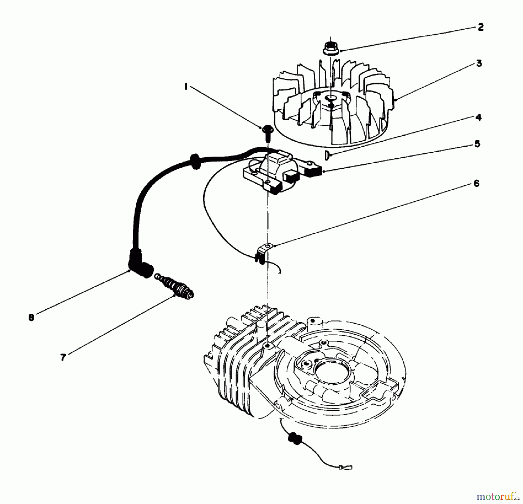  Toro Neu Mowers, Walk-Behind Seite 1 20584 - Toro Lawnmower, 1987 (7000001-7999999) FLYWHEEL & MAGNETO ASSEMBLY (ENGINE MODEL NO. 47PF5 & 47PG6)