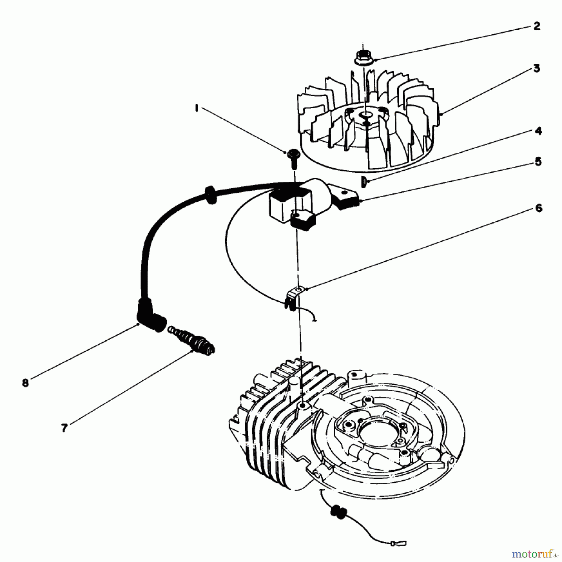  Toro Neu Mowers, Walk-Behind Seite 1 20680 - Toro Lawnmower, 1984 (4000001-4999999) FLYWHEEL & MAGNETO ASSEMBLY