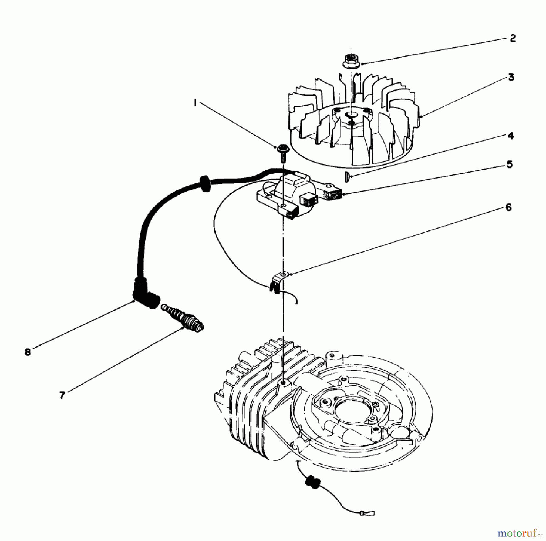  Toro Neu Mowers, Walk-Behind Seite 1 20747C - Toro Lawnmower, 1986 (6000001-6999999) FLYWHEEL & MAGNETO ASSEMBLY