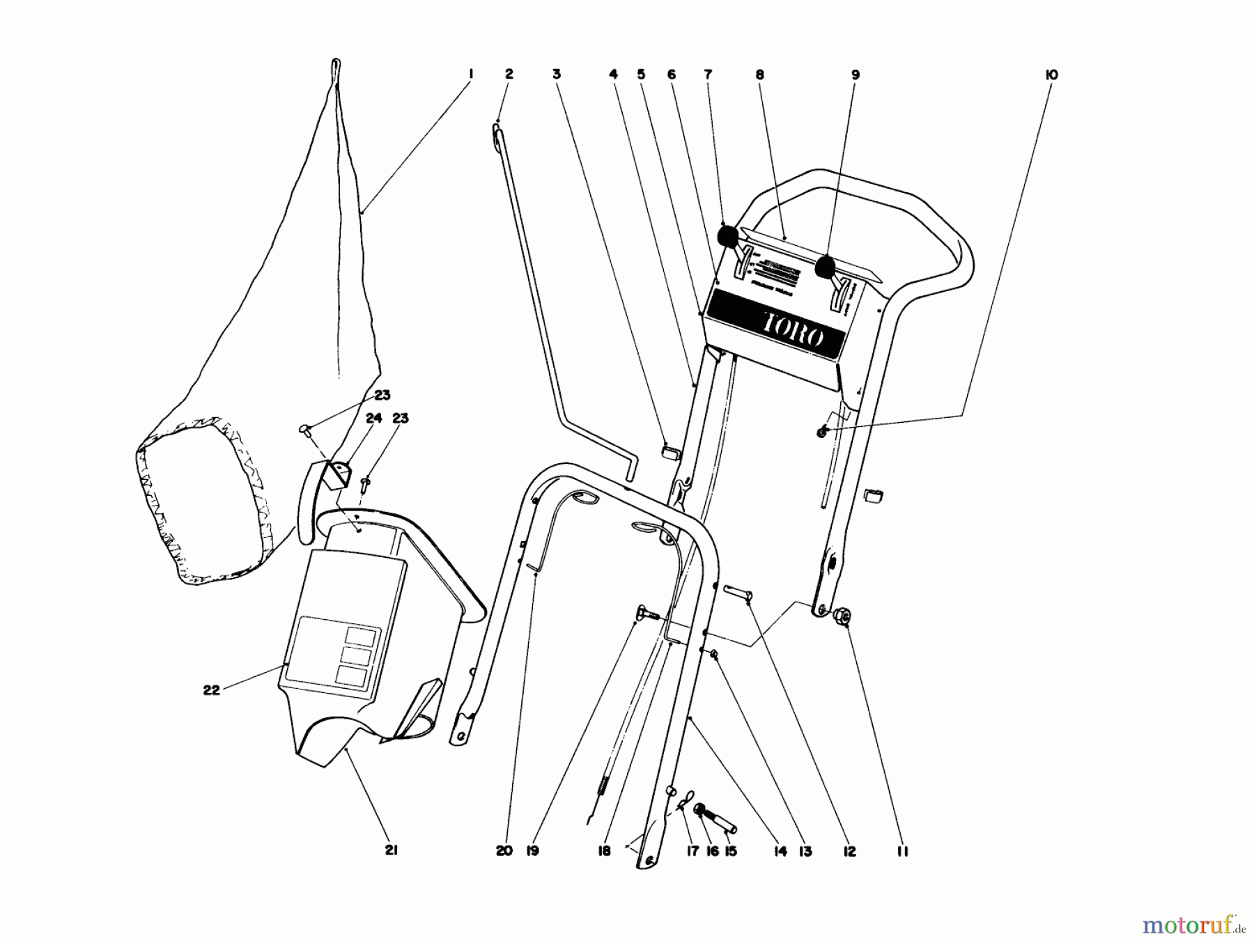  Toro Neu Mowers, Walk-Behind Seite 2 21711 - Toro Guardian Lawnmower, 1974 (4000001-4999999) HANDLE ASSEMBLY MODEL NO. 21610