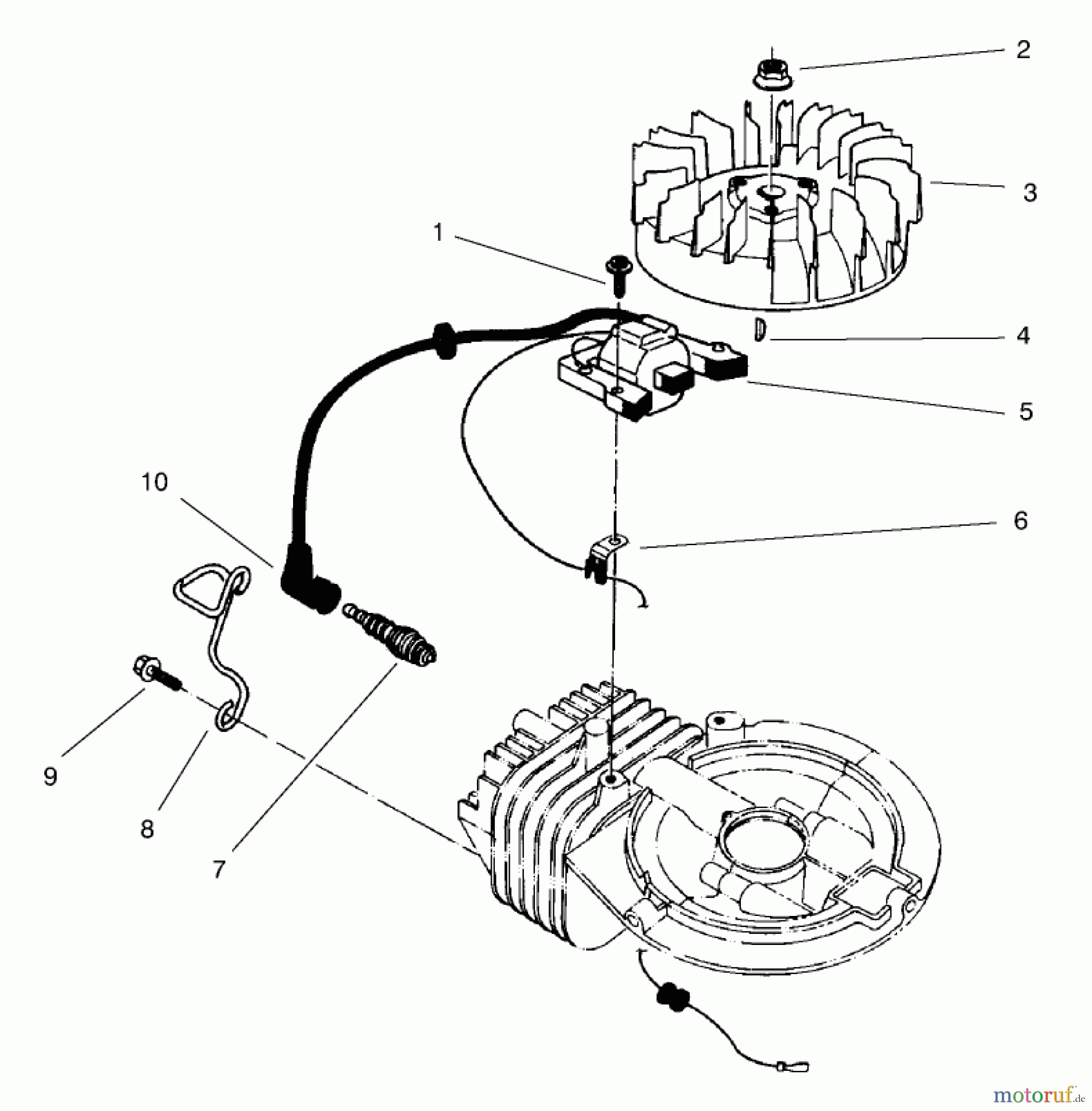  Toro Neu Mowers, Walk-Behind Seite 2 22040 - Toro Lawnmower, 1997 (7900001-7999999) IGNITION ASSEMBLY (MODEL NO. 47PT6-3)