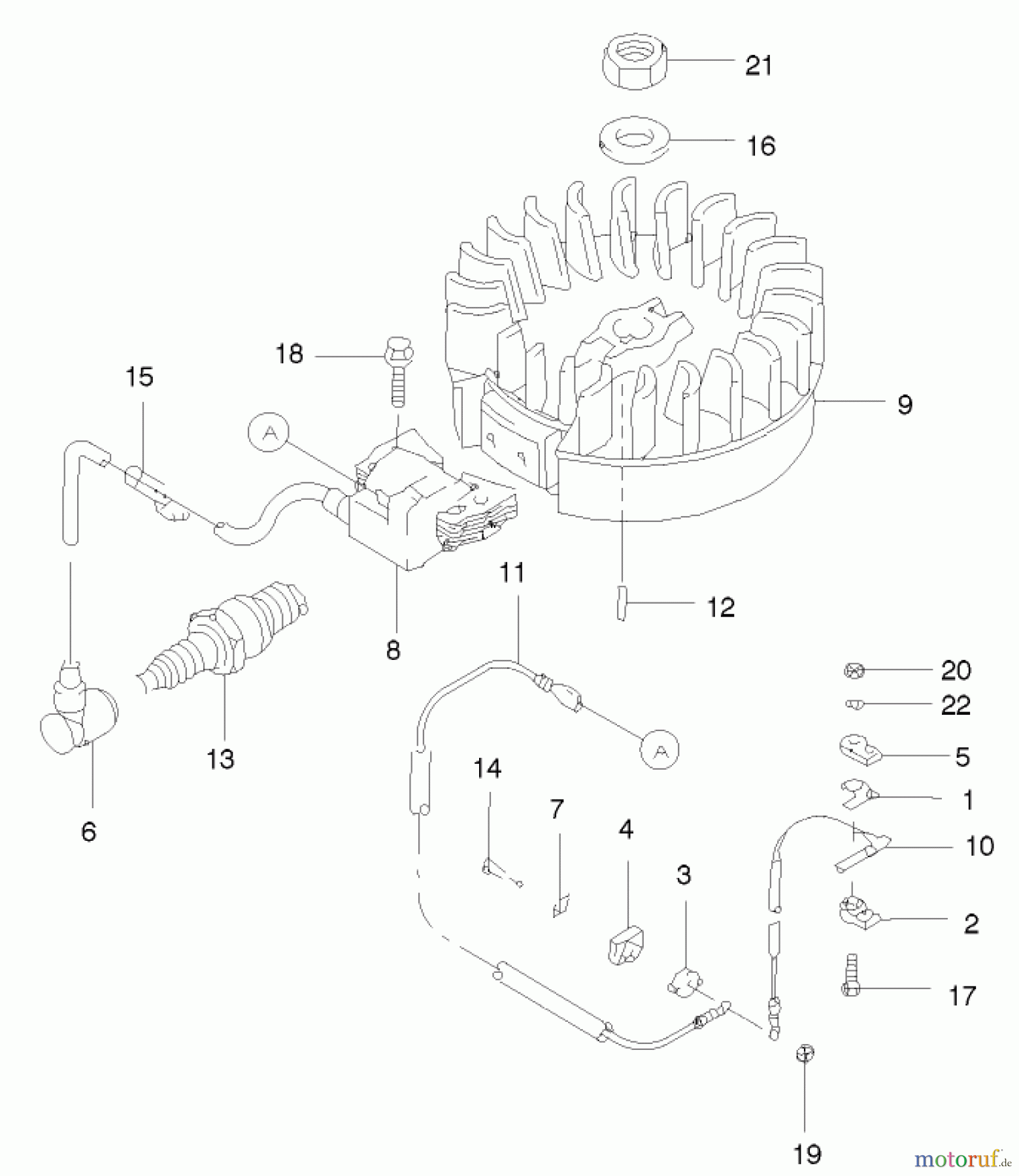  Toro Neu Mowers, Walk-Behind Seite 2 22172 - Toro Recycler Mower, 2003 (230000001-230999999) FLYWHEEL AND IGNITION ASSEMBLY