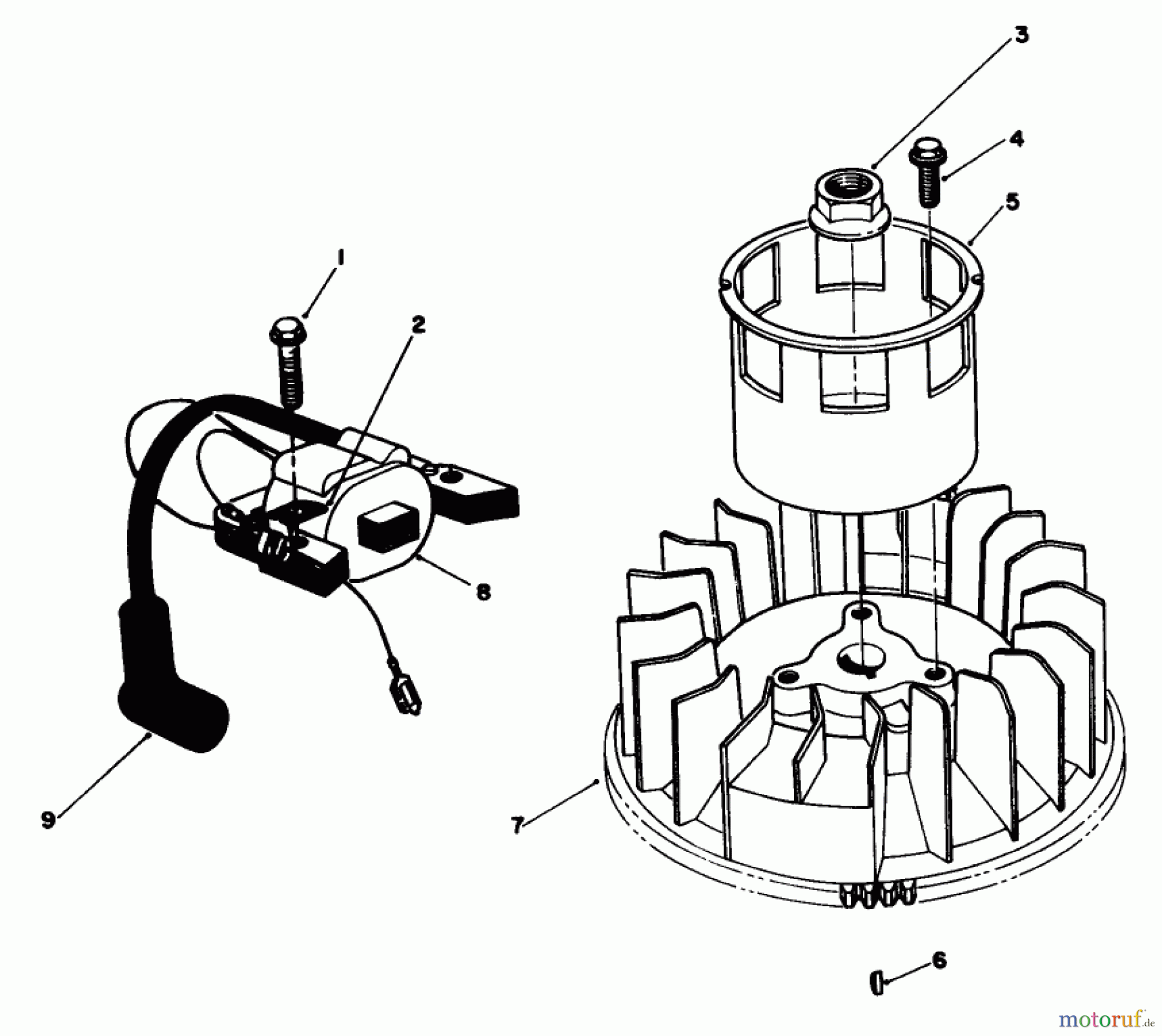  Toro Neu Mowers, Walk-Behind Seite 2 22525 - Toro Lawnmower, 1987 (7000001-7999999) MAGNETO & FLYWHEEL ASSEMBLY