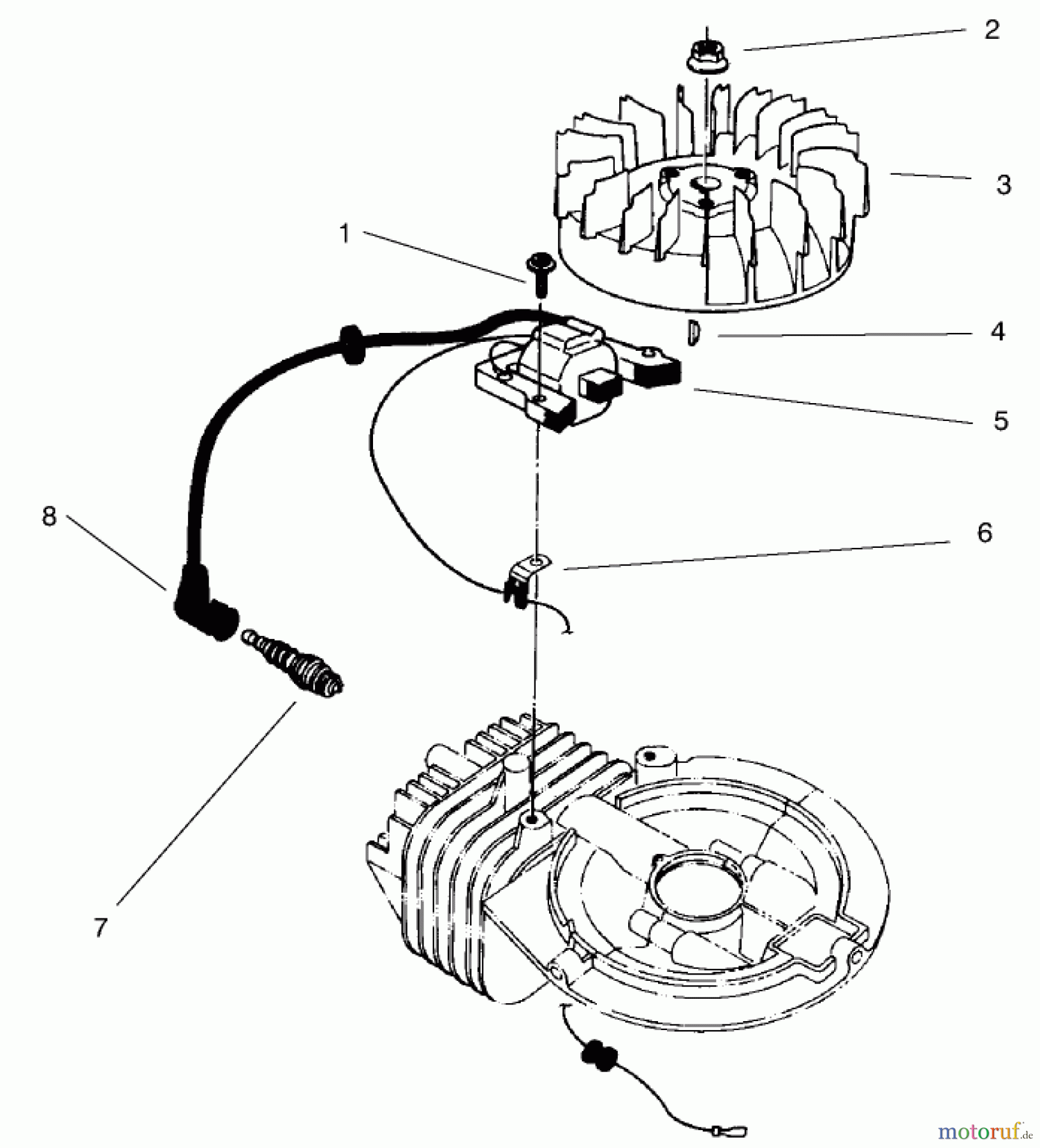  Toro Neu Mowers, Walk-Behind Seite 2 26643 - Toro Lawnmower, 1997 (7900001-7999999) IGNITION ASSEMBLY