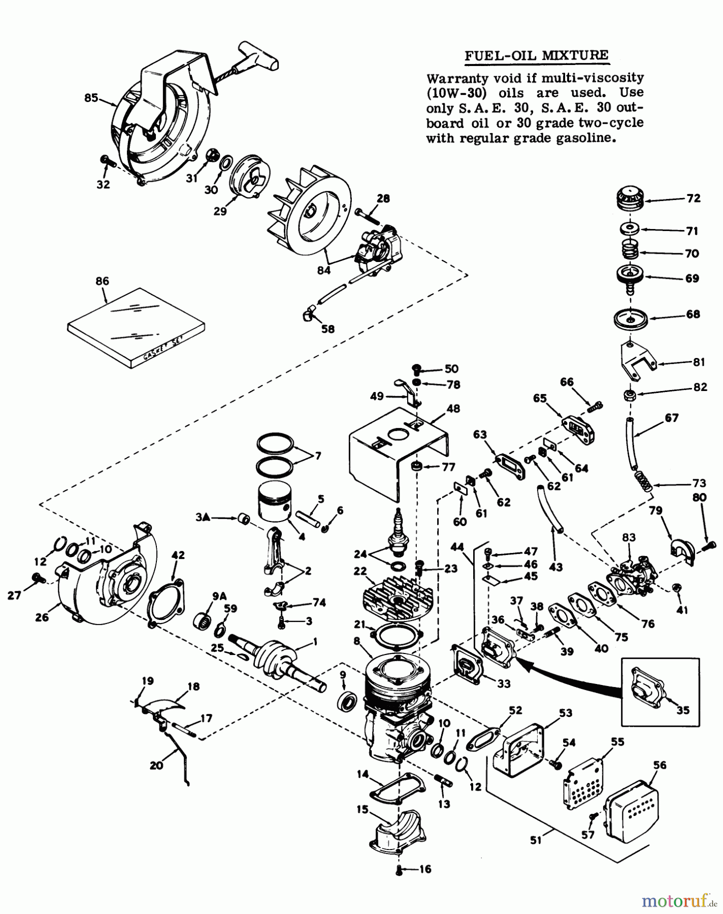  Toro Neu Snow Blowers/Snow Throwers Seite 1 31411 - Toro Snow Pup, 1970 (0000001-0999999) ENGINE MODEL NO. AH-520 TYPES 1401E & 1450D