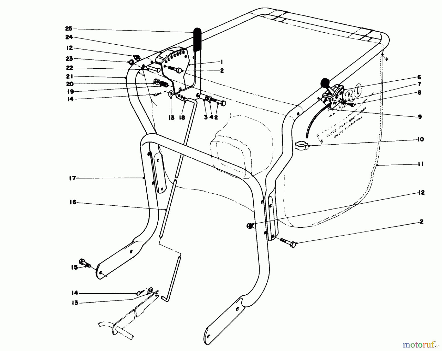  Laubbläser / Laubsauger 62912 - Toro 5 hp Lawn Vacuum (SN: 0000001 - 0999999) (1980) CONTROLS AND HANDLE ASSEMBLY (MODEL 62912)