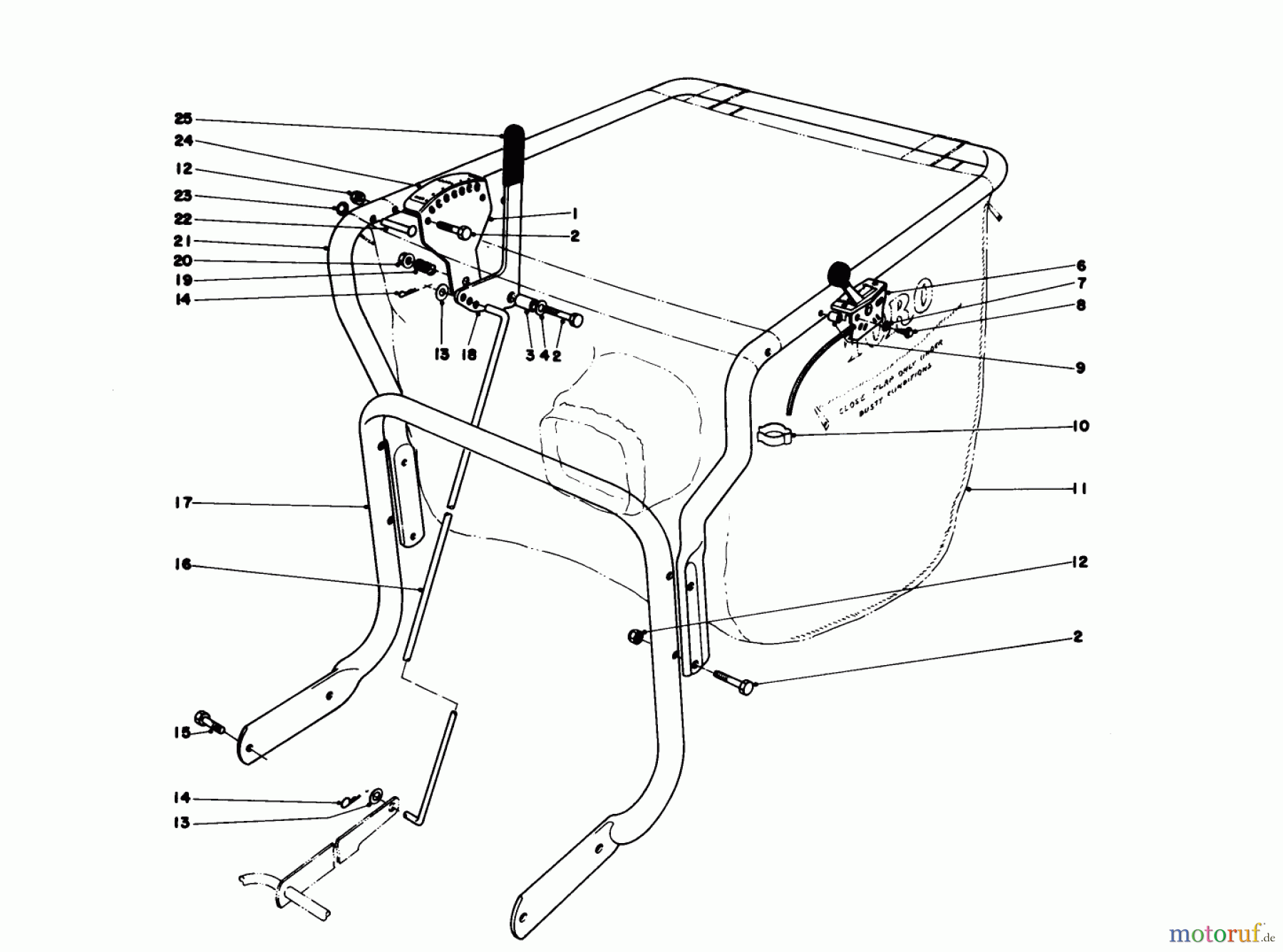  Laubbläser / Laubsauger 62912 - Toro 5 hp Lawn Vacuum (SN: 2000001 - 2999999) (1982) CONTROLS AND HANDLE ASSEMBLY (MODEL 62912)