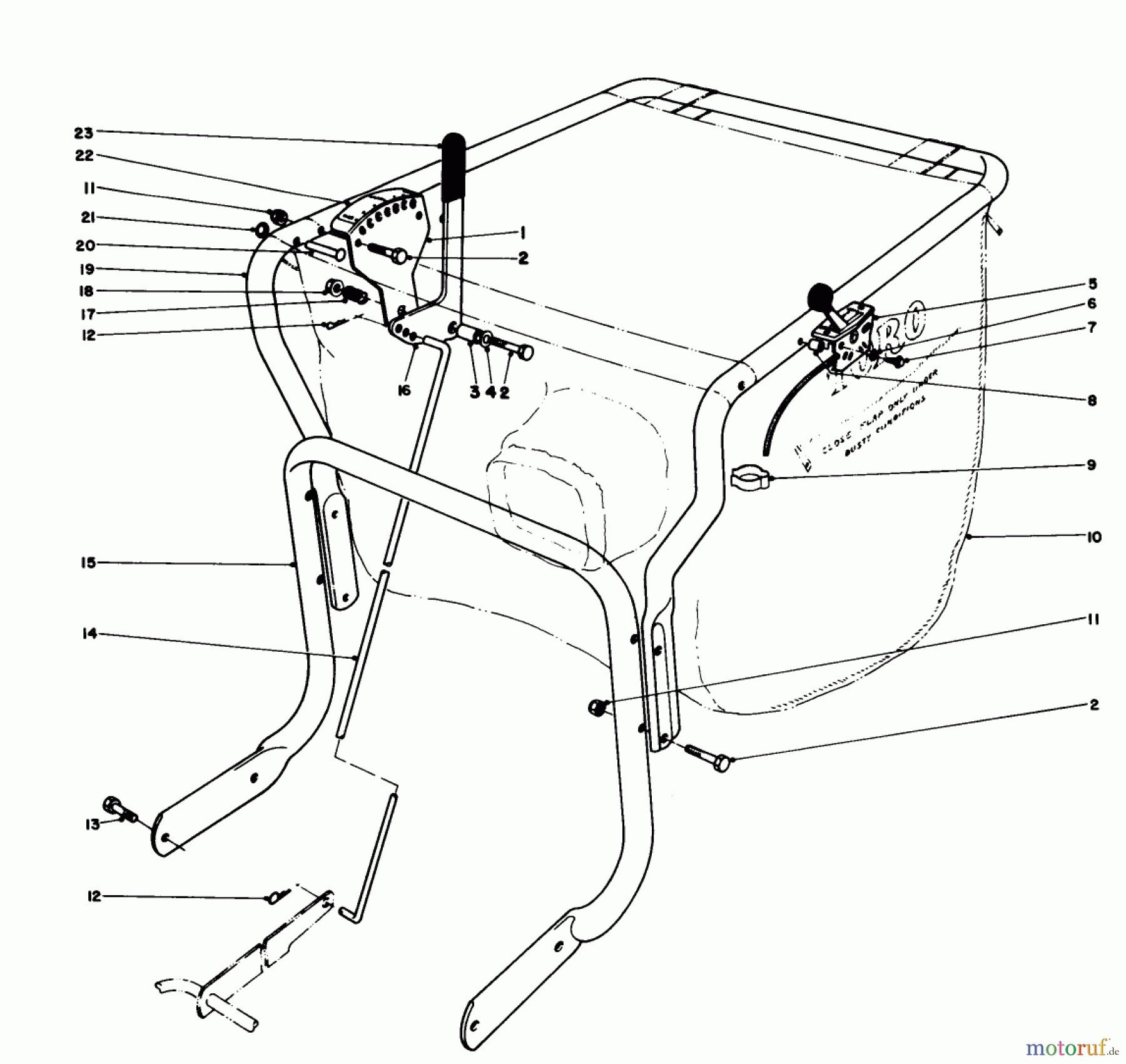  Laubbläser / Laubsauger 62923 - Toro 5 hp Lawn Vacuum (SN: 4000001 - 4999999) (1984) CONTROLS AND HANDLE ASSEMBLY (MODEL 62912)