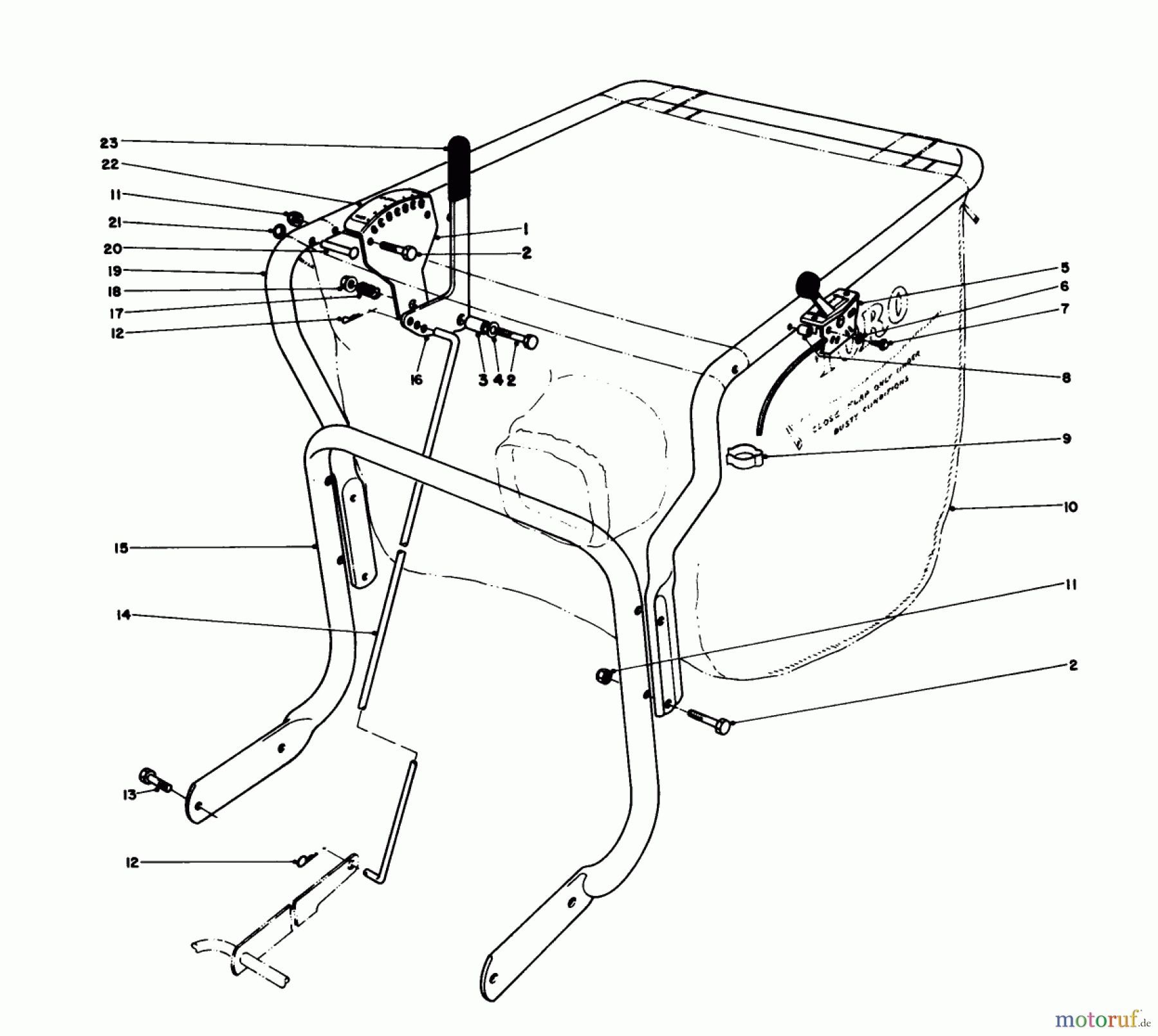  Laubbläser / Laubsauger 62912 - Toro 5 hp Lawn Vacuum (SN: 5000001 - 5999999) (1985) CONTROLS AND HANDLE ASSEMBLY (MODELS 62912)