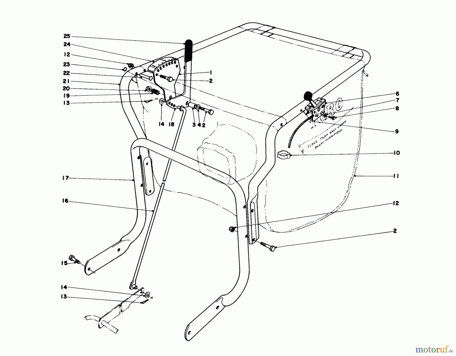  Laubbläser / Laubsauger 62912 - Toro 5 hp Lawn Vacuum (SN: 6000001 - 6999999) (1976) CONTROLS & HANDLE ASSEMBLY (MODEL 62912)