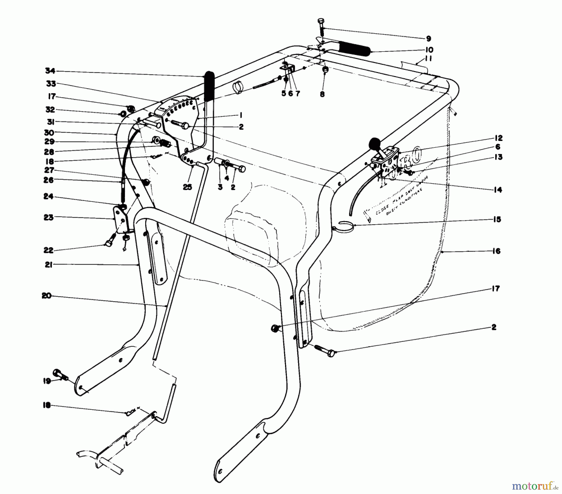  Laubbläser / Laubsauger 62912 - Toro 5 hp Lawn Vacuum (SN: 6000001 - 6999999) (1986) CONTROLS AND HANDLE ASSEMBLY (MODEL 62923)