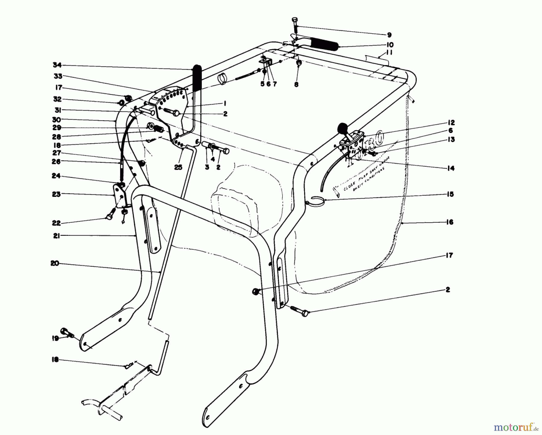  Laubbläser / Laubsauger 62912 - Toro 5 hp Lawn Vacuum (SN: 7000001 - 7999999) (1987) CONTROLS AND HANDLE ASSEMBLY (MODEL 62923)