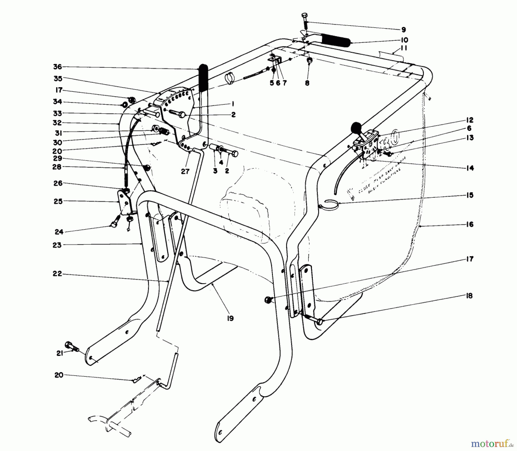  Laubbläser / Laubsauger 62912 - Toro 5 hp Lawn Vacuum (SN: 9000001 - 9999999) (1989) CONTROLS AND HANDLE ASSEMBLY (MODEL 62923)