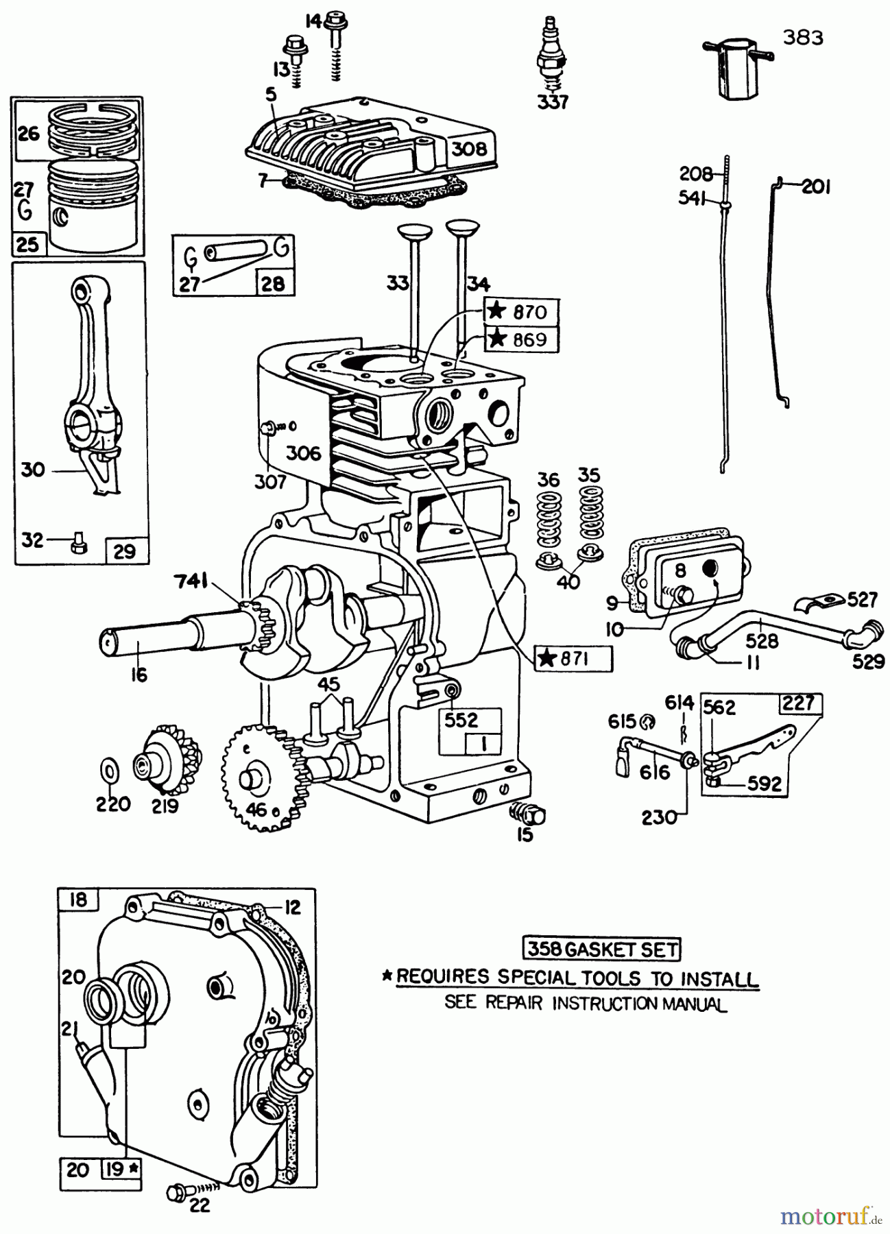  Laubbläser / Laubsauger 62933 - Toro 5 hp Lawn Blower (SN: 7000001 - 7999999) (1987) ENGINE BRIGGS & STRATTON MODEL NO. 130202-1640-01 #1