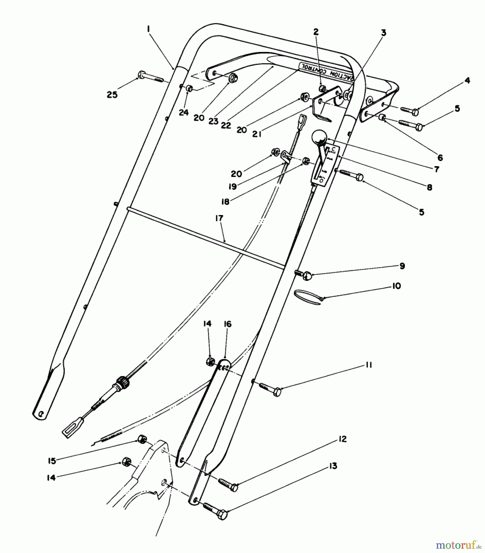  Rasenmäher 22020 - Toro Walk-Behind Mower (SN: 6000001 - 6999999) (1986) HANDLE ASSEMBLY (MODEL 22020)