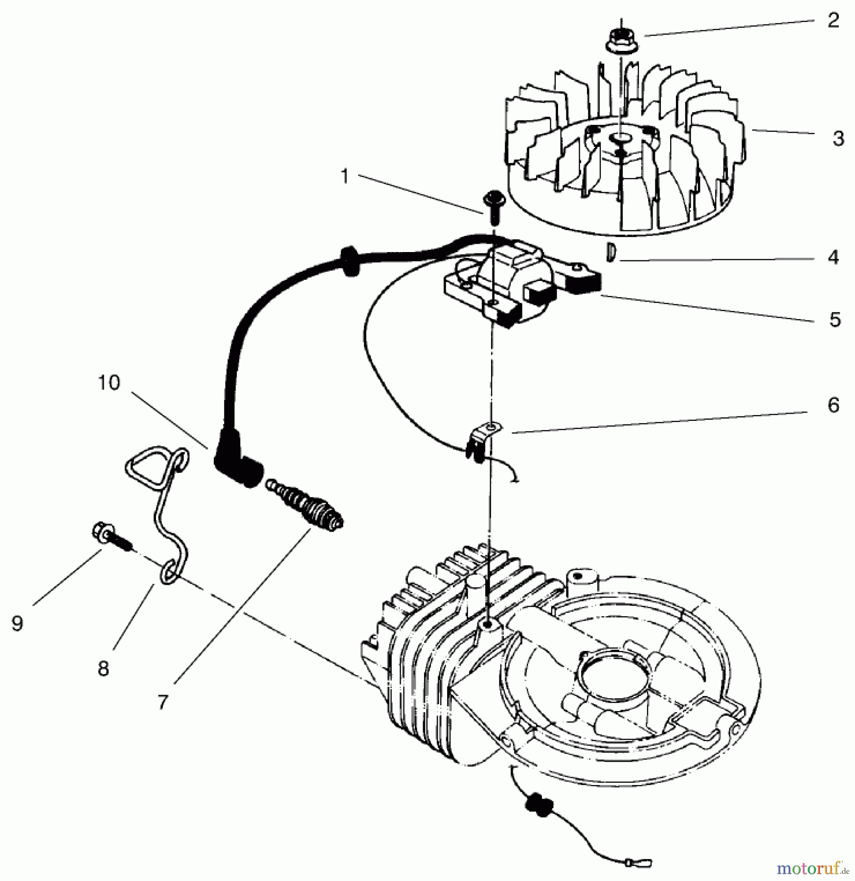  Rasenmäher 22043 - Toro Walk-Behind Mower (SN: 7900001 - 7999999) (1997) IGNITION ASSEMBLY (MODEL NO. 47PS5-3)(SERIAL NO. 6900001-7901902)(MODEL NO. 47PT7-3)(SERIAL NO. 7901903 & UP)