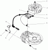 Rasenmäher 22043 - Toro Walk-Behind Mower (SN: 7900001 - 7999999) (1997) Spareparts IGNITION ASSEMBLY (MODEL NO. 47PS5-3)(SERIAL NO. 6900001-7901902)(MODEL NO. 47PT7-3)(SERIAL NO. 7901903 & UP)