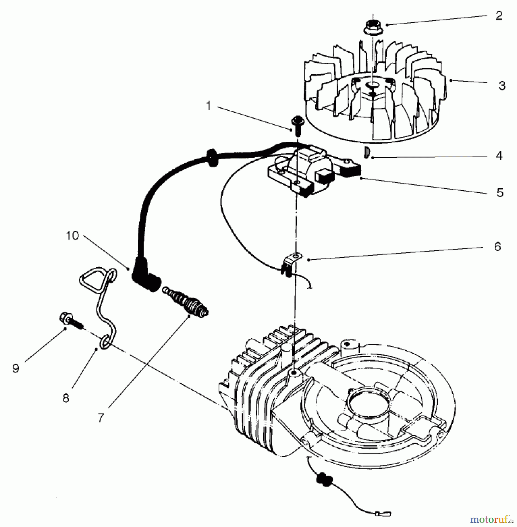  Rasenmäher 22045 - Toro 53cm Recycler Mower (SN: 220000001 - 220999999) (2002) IGNITION ASSEMBLY