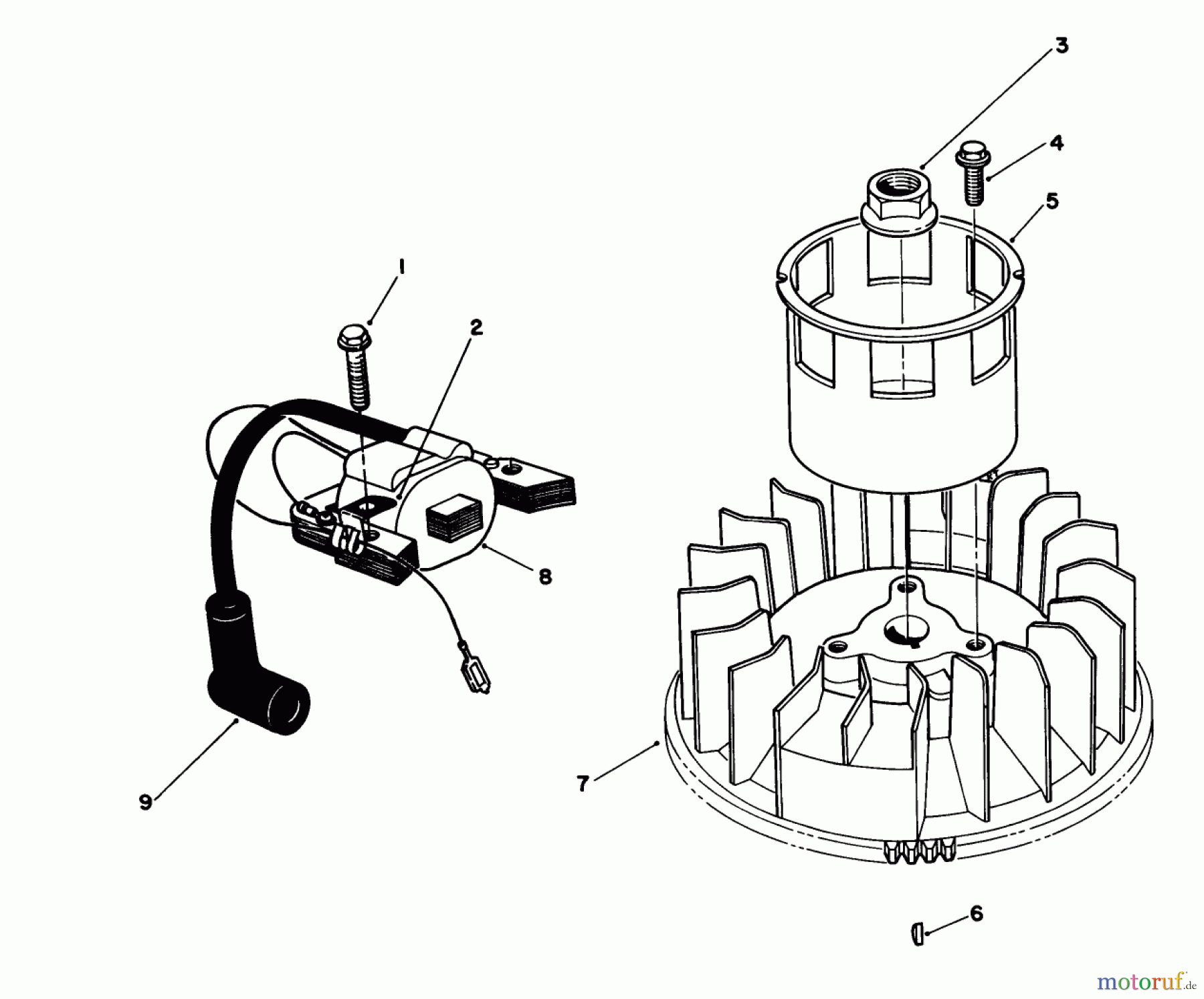  Rasenmäher 22621 - Toro Walk-Behind Mower (SN: 0000001 - 0999999) (1990) MAGNETO & FLYWHEEL ASSEMBLY (ENGINE MODEL NO. VMH7-4)