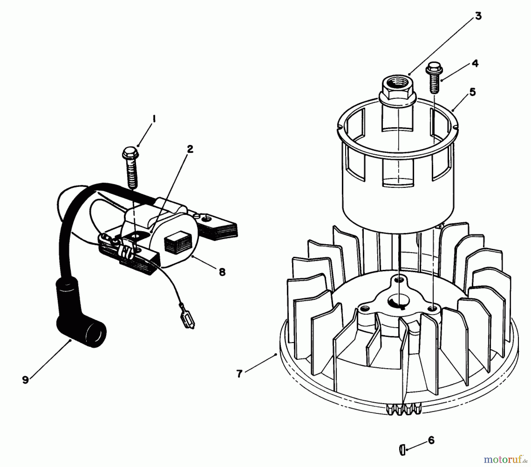  Rasenmäher 22622 - Toro Walk-Behind Mower (SN: 2000001 - 2999999) (1992) MAGNETO & FLYWHEEL ASSEMBLY (ENGINE MODEL NO. VML0-4)