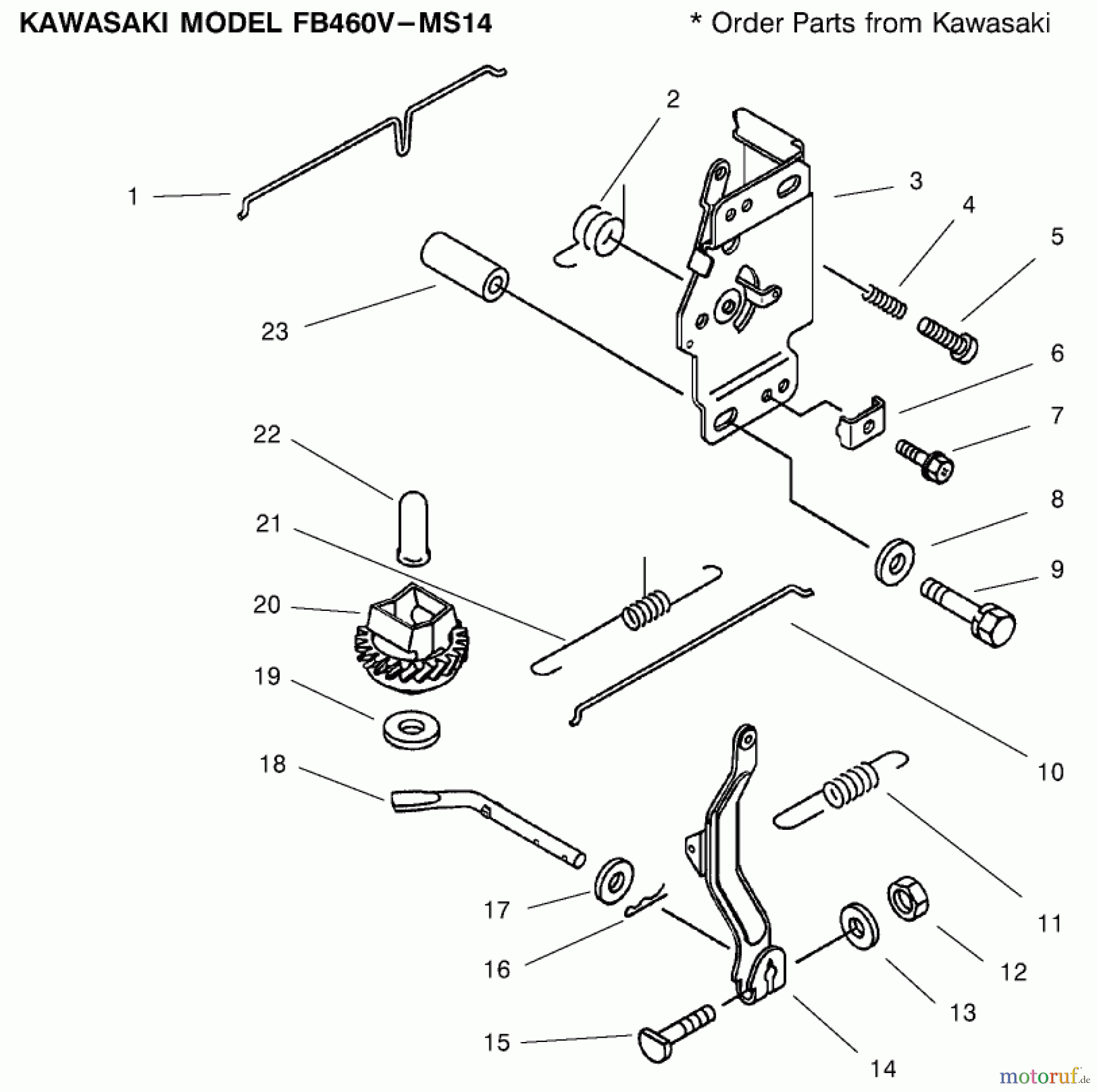  Rasenmäher für Großflächen 30193 - Toro Mid-Size ProLine Mower, Gear Drive, 12.5 hp, 36