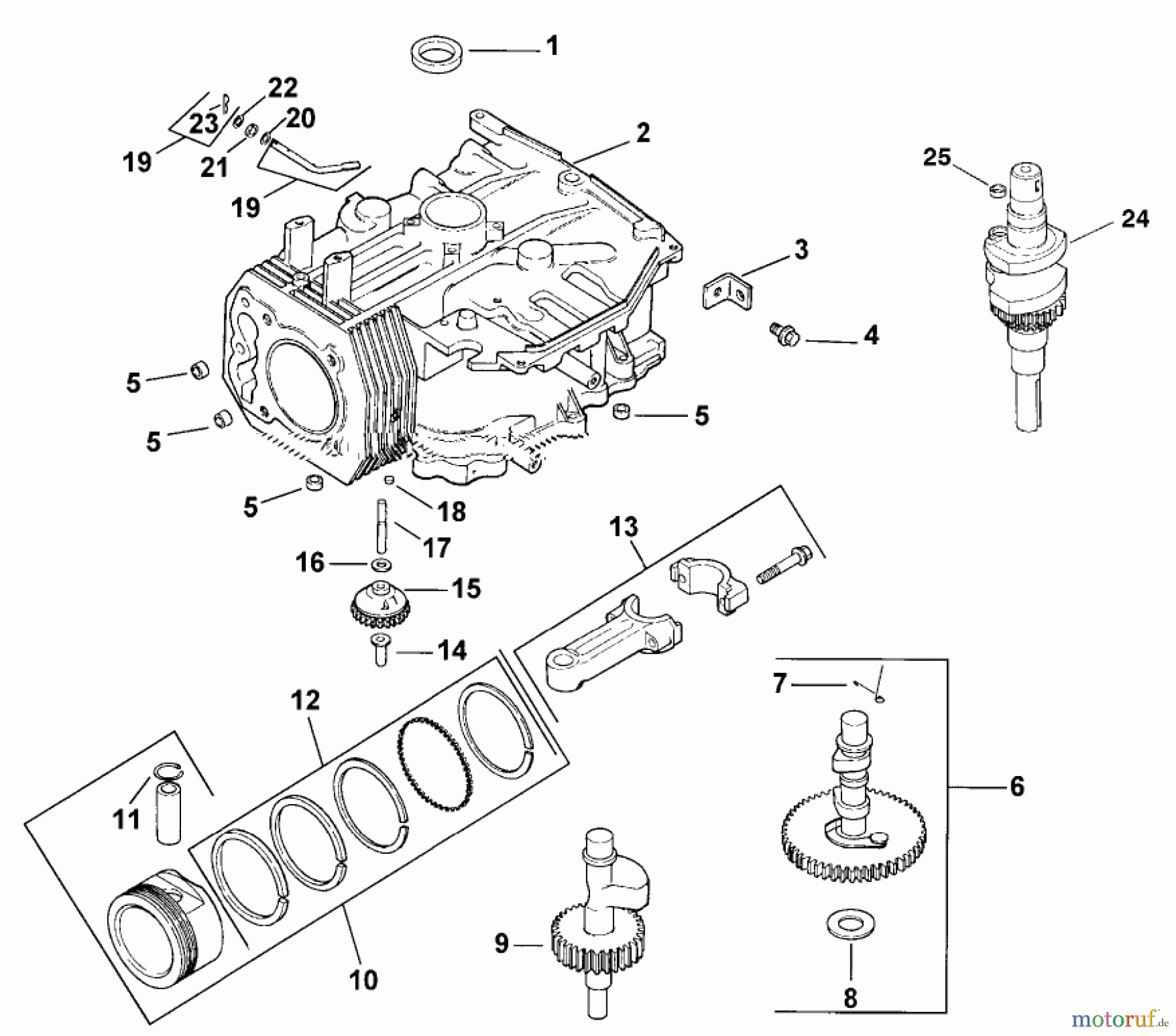  Rasenmäher für Großflächen 30253 - Toro Mid-Size ProLine Mower, Gear Drive, 15 hp, 36