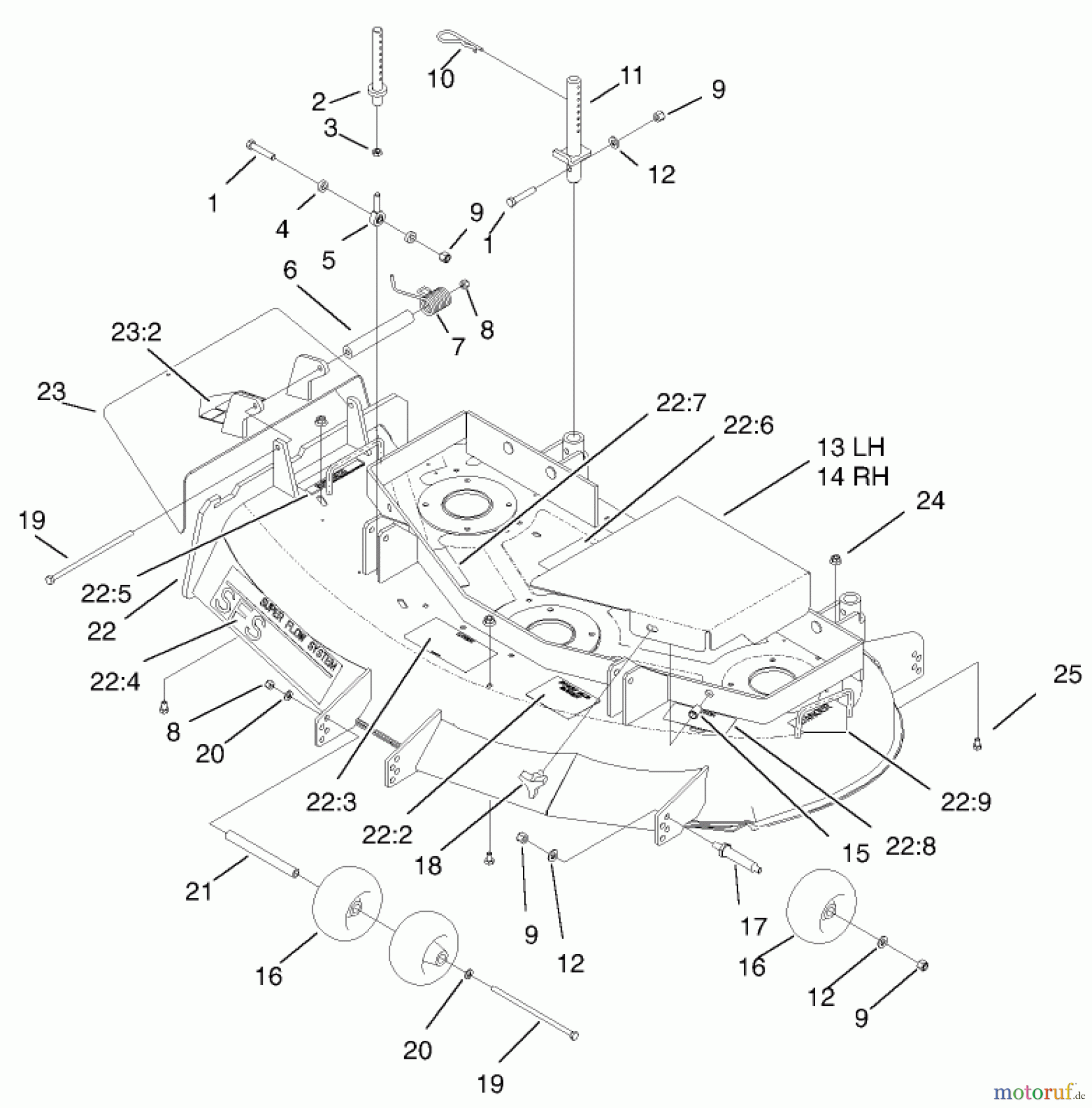  Rasenmäher für Großflächen 30254 - Toro Mid-Size ProLine Mower, Gear Drive, 15 hp, 44