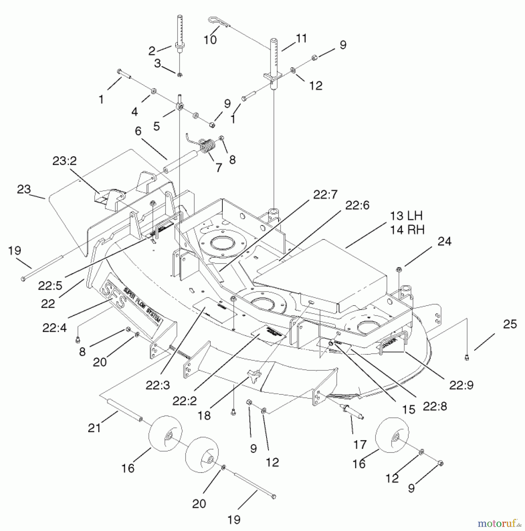  Rasenmäher für Großflächen 30259 - Toro Mid-Size ProLine Mower, Gear Drive, 17 hp, 44