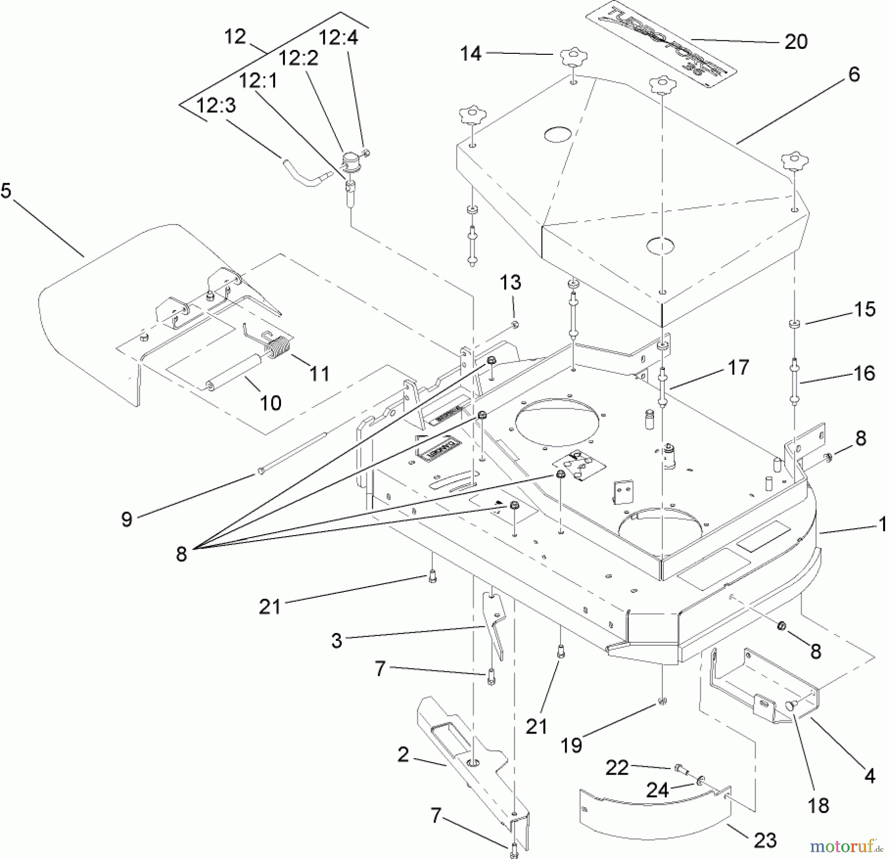  Rasenmäher für Großflächen 30694 - Toro Commercial 36