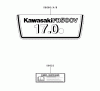 Zerto-Turn Mäher 74176TE (Z147) - Toro Z Master Mower, 112cm SFS Side Discharge Deck (SN: 230000001 - 230006000) (2003) Spareparts LABEL ASSEMBLY KAWASAKI FH500V-ES10