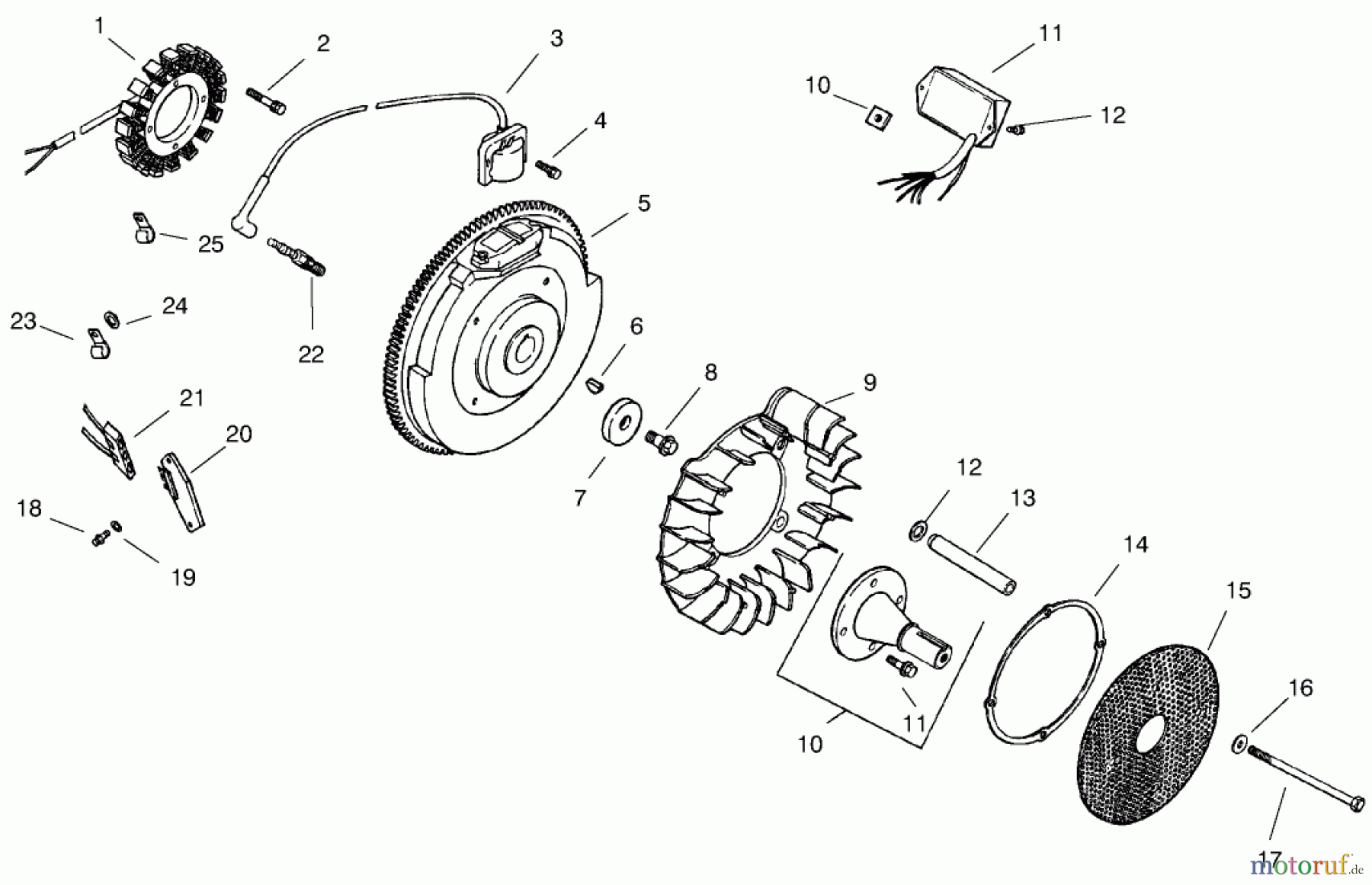  Zerto-Turn Mäher 74202 (Z253) - Toro Z Master Mower, 52