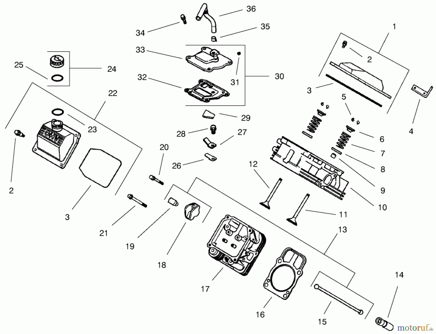  Zerto-Turn Mäher 74203 (Z255) - Toro Z Master Mower, 62