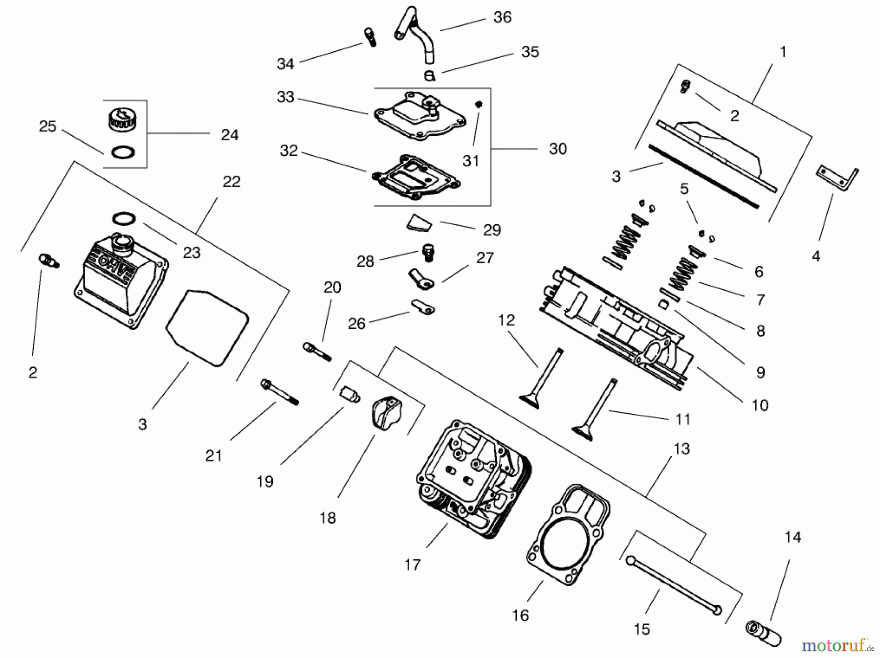  Zerto-Turn Mäher 74204 (Z255) - Toro Z Master Mower, 52