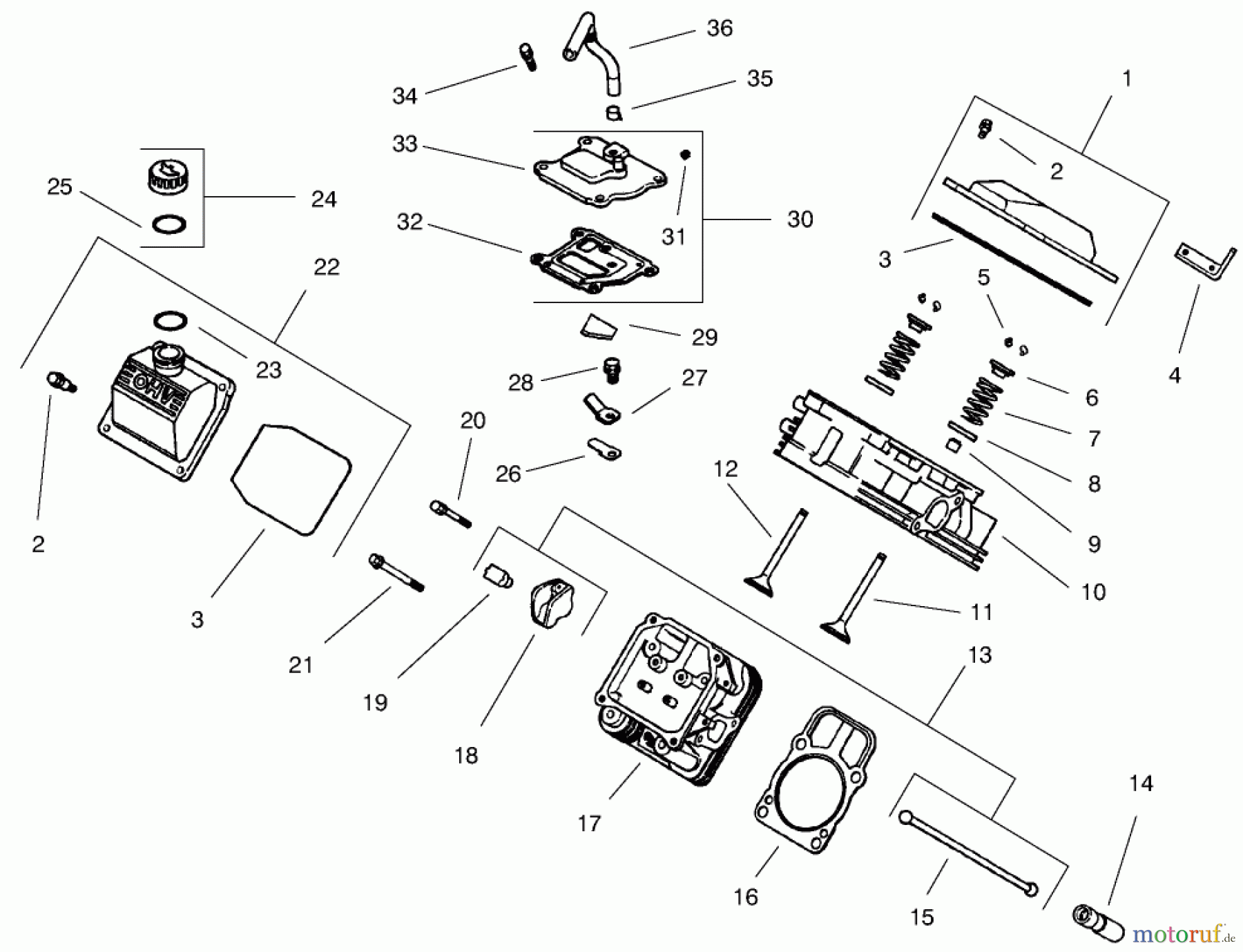  Zerto-Turn Mäher 74209 (Z253) - Toro Z Master Mower, 62