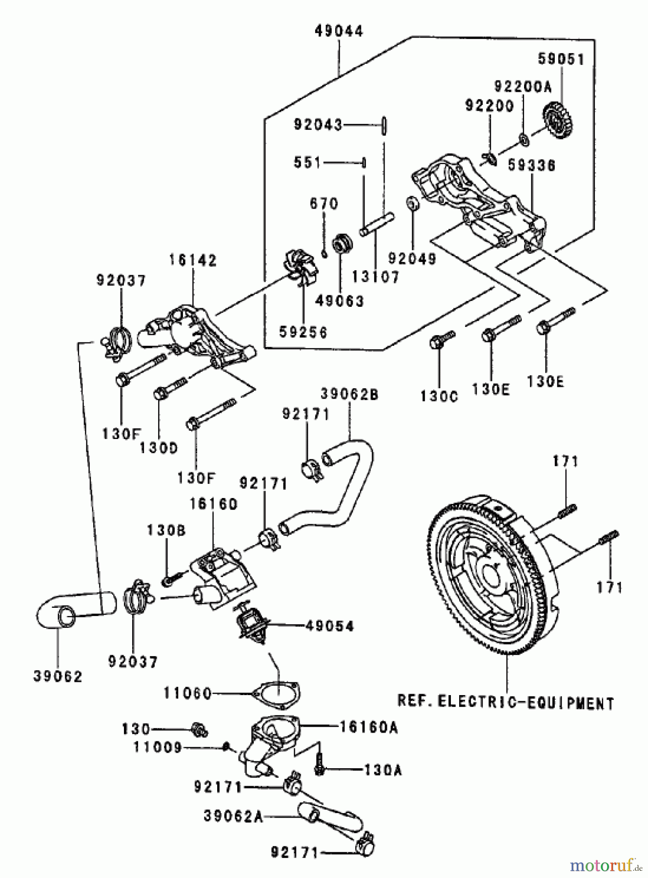  Zerto-Turn Mäher 74236 (Z287L) - Toro Z Master Mower, 62