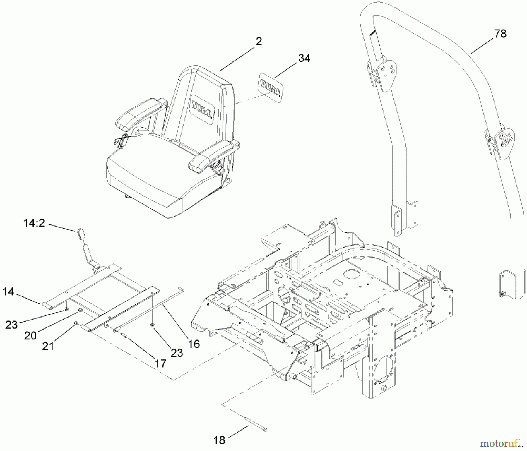  Zerto-Turn Mäher 74238CP (Z500) - Toro Z Master Mower, 60