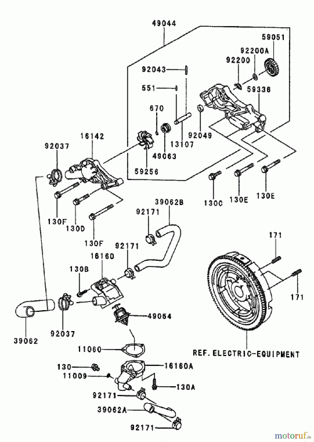  Zerto-Turn Mäher 74252 (Z587L) - Toro Z Master Mower, 72