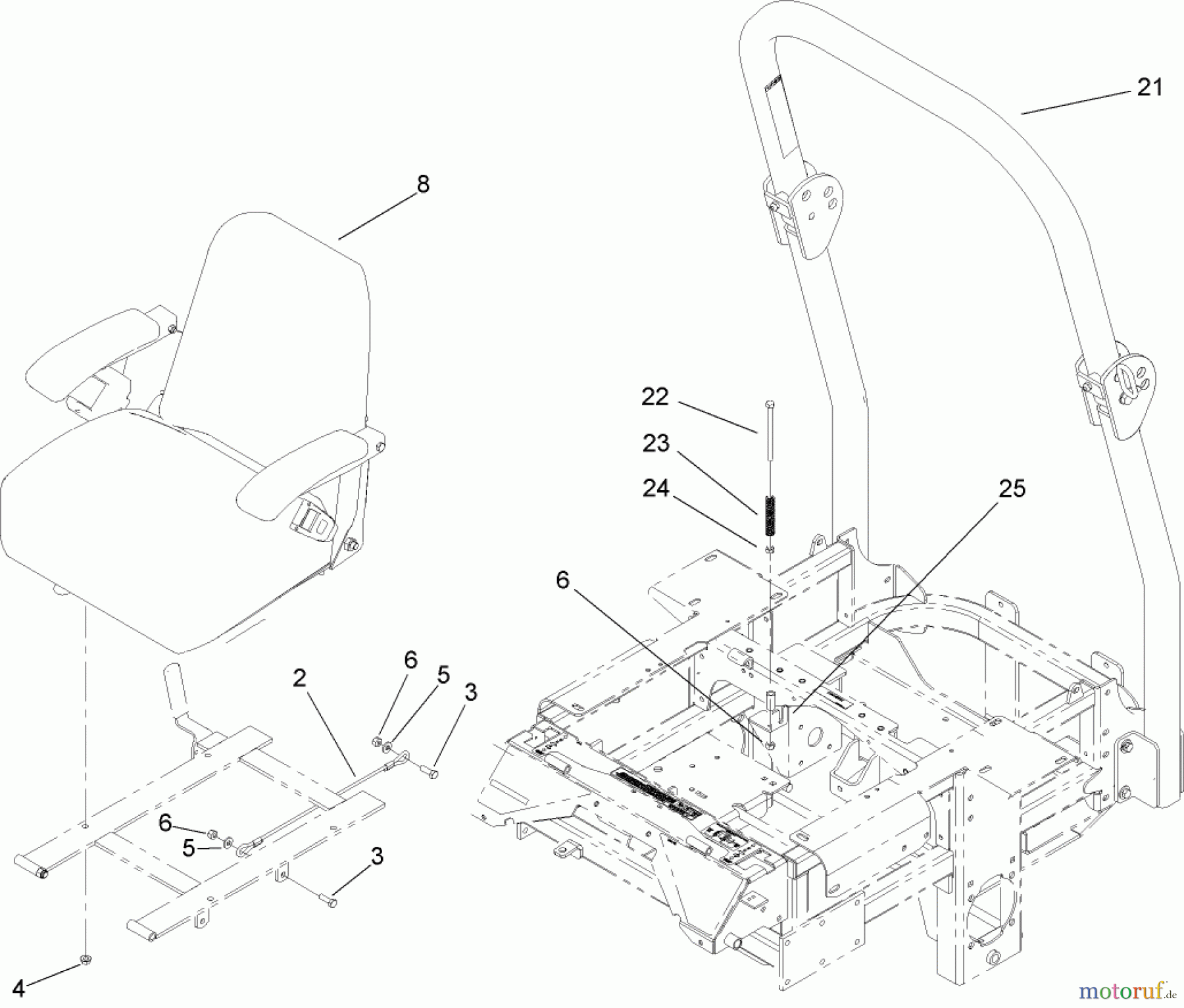  Zerto-Turn Mäher 74254 (Z580) - Toro Z Master Mower, 72