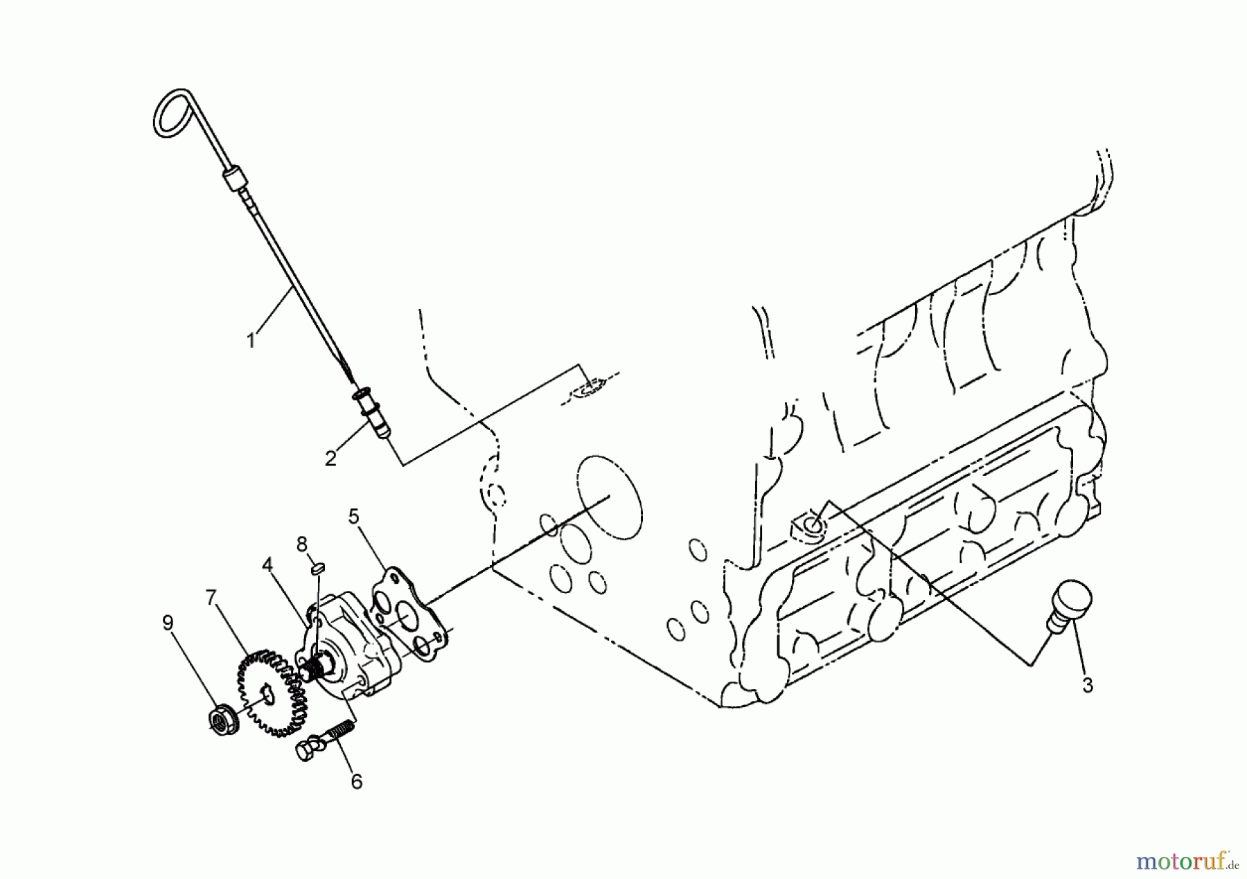  Zerto-Turn Mäher 74265TE (Z593-D) - Toro Z Master Mower, 152cm TURBO FORCE Side Discharge Deck (SN: 260000001 - 260999999) (2006) DIPSTICK, GUIDE AND OIL PUMP ASSEMBLY