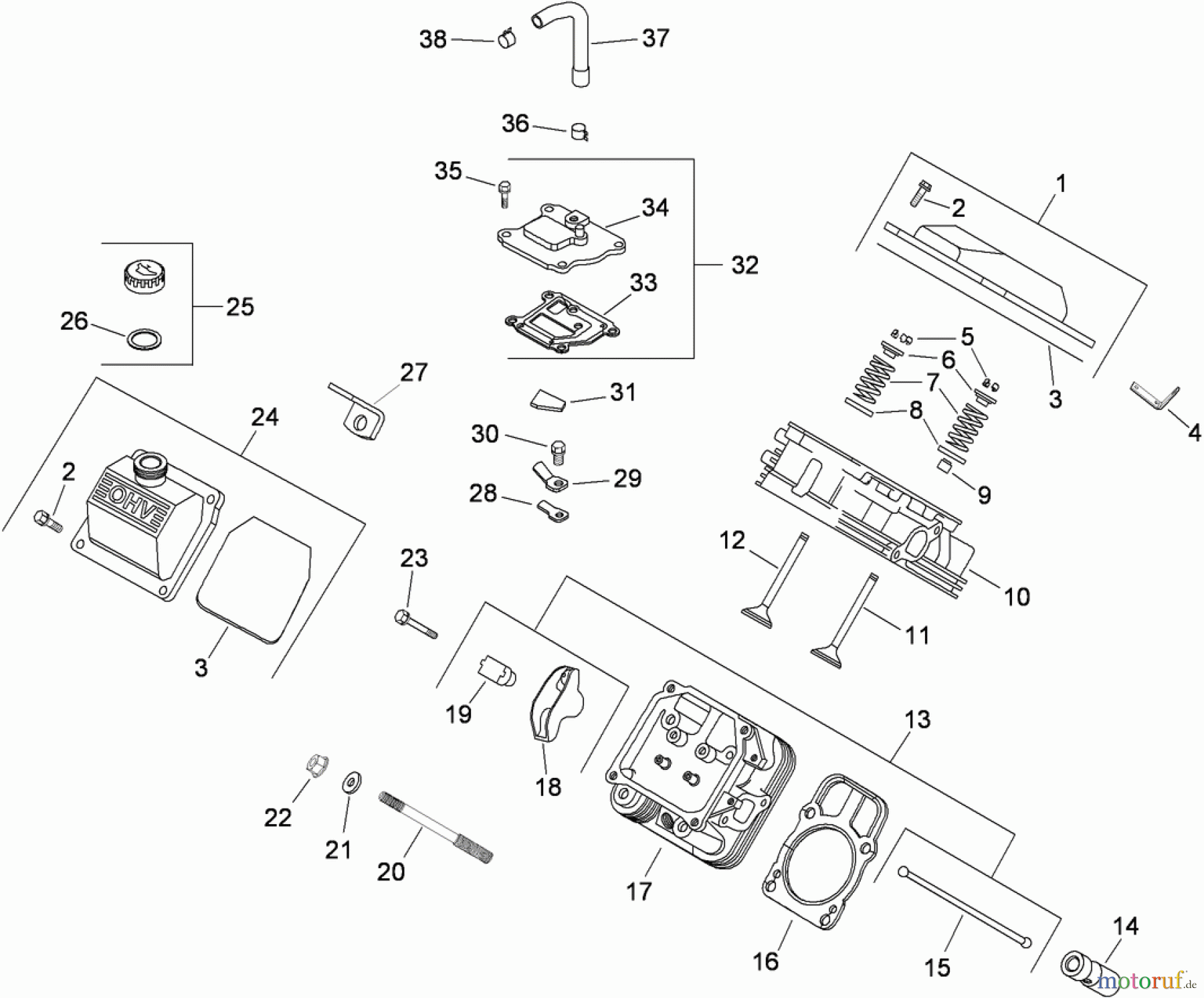  Zerto-Turn Mäher 74292 (Z500) - Toro Z Master Mower, 60