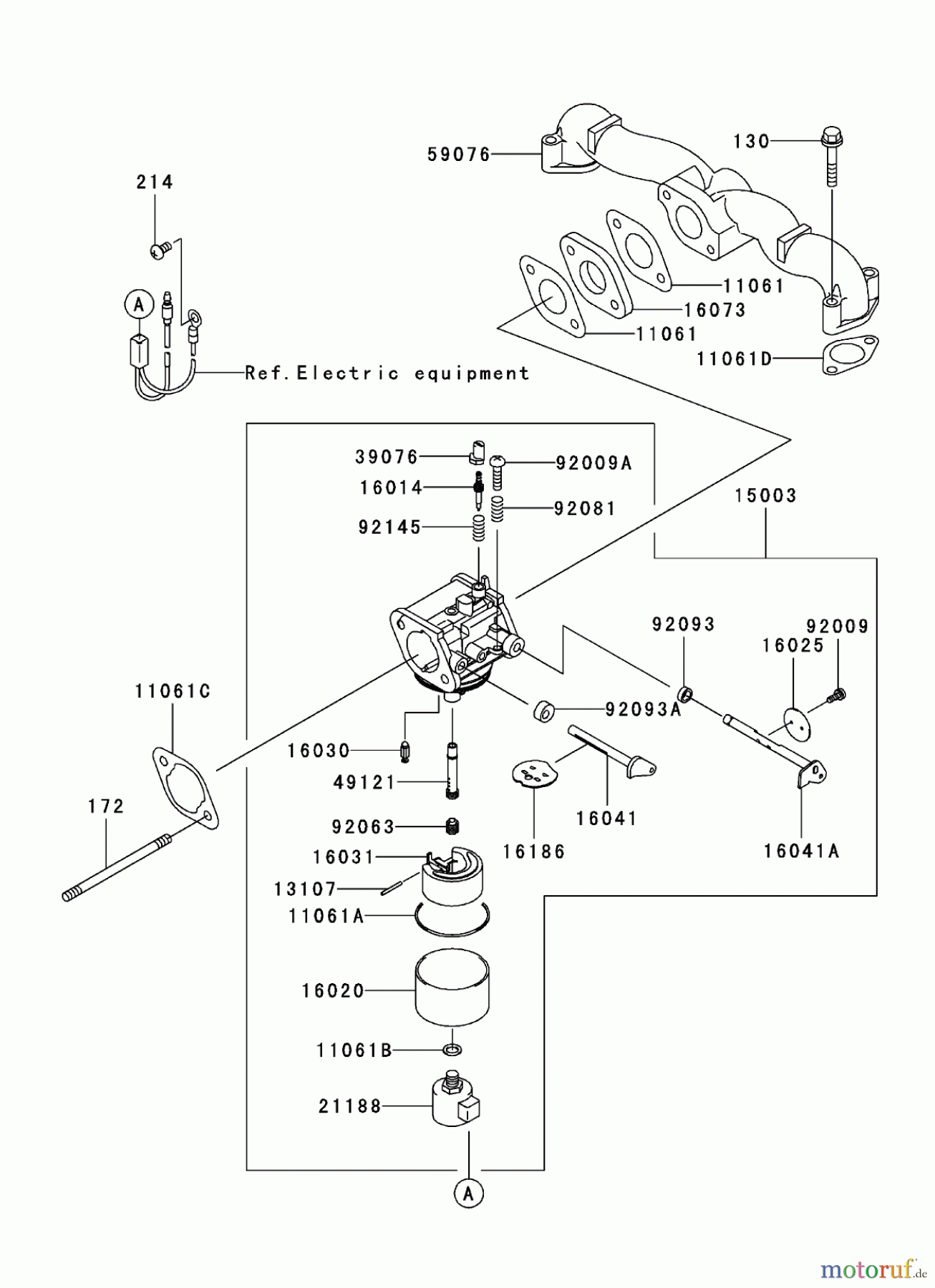  Zerto-Turn Mäher 74410 (Z400) - Toro Z Master Mower, 52