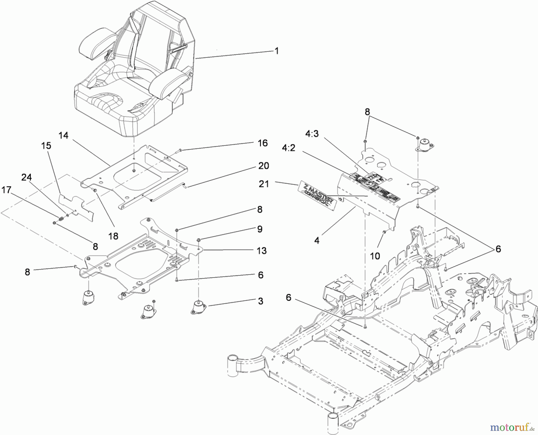  Zerto-Turn Mäher 74903 - Toro Z Master G3 Riding Mower, 52