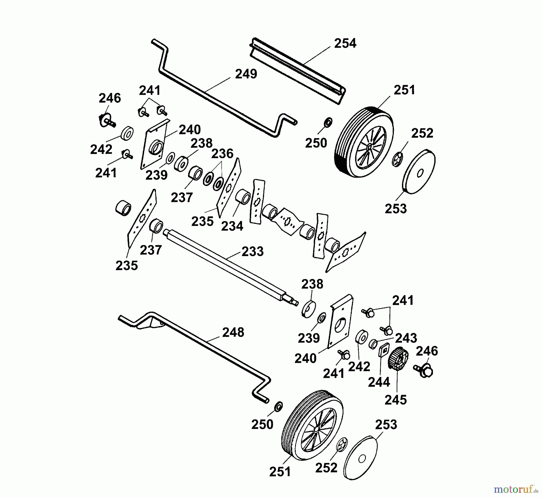  Wolf-Garten Electric verticutter Olympia V Plus 3630685 Series B  (2004) Rotor, Wheels