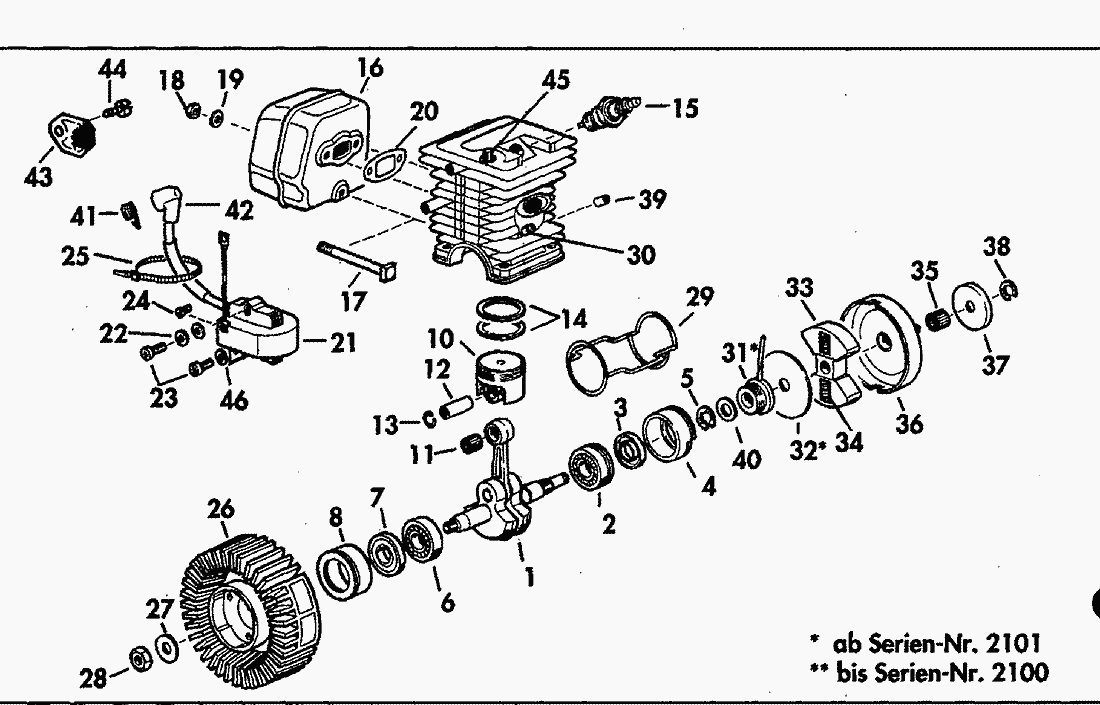 spare parts list